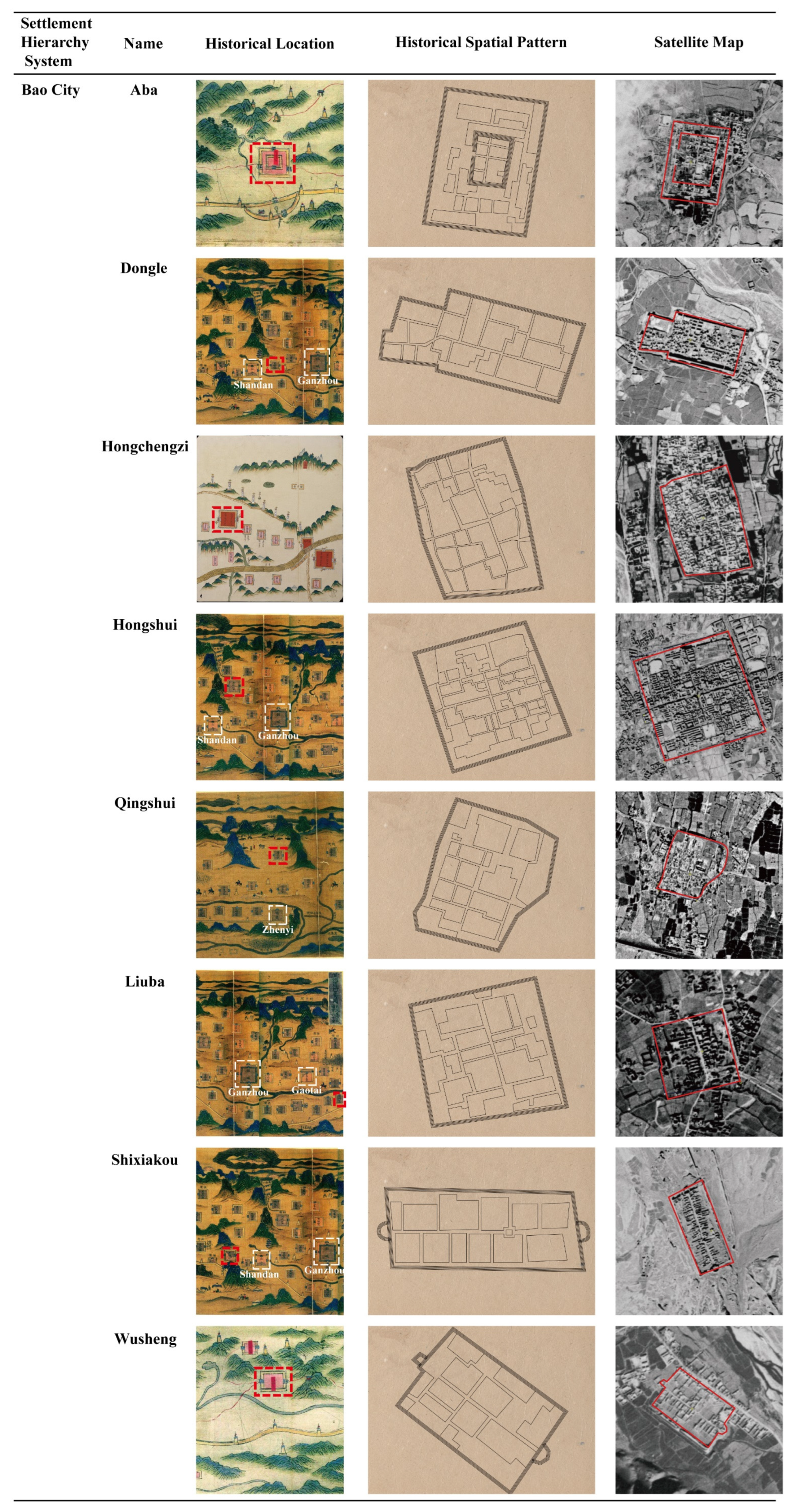Buildings 15 01136 g005