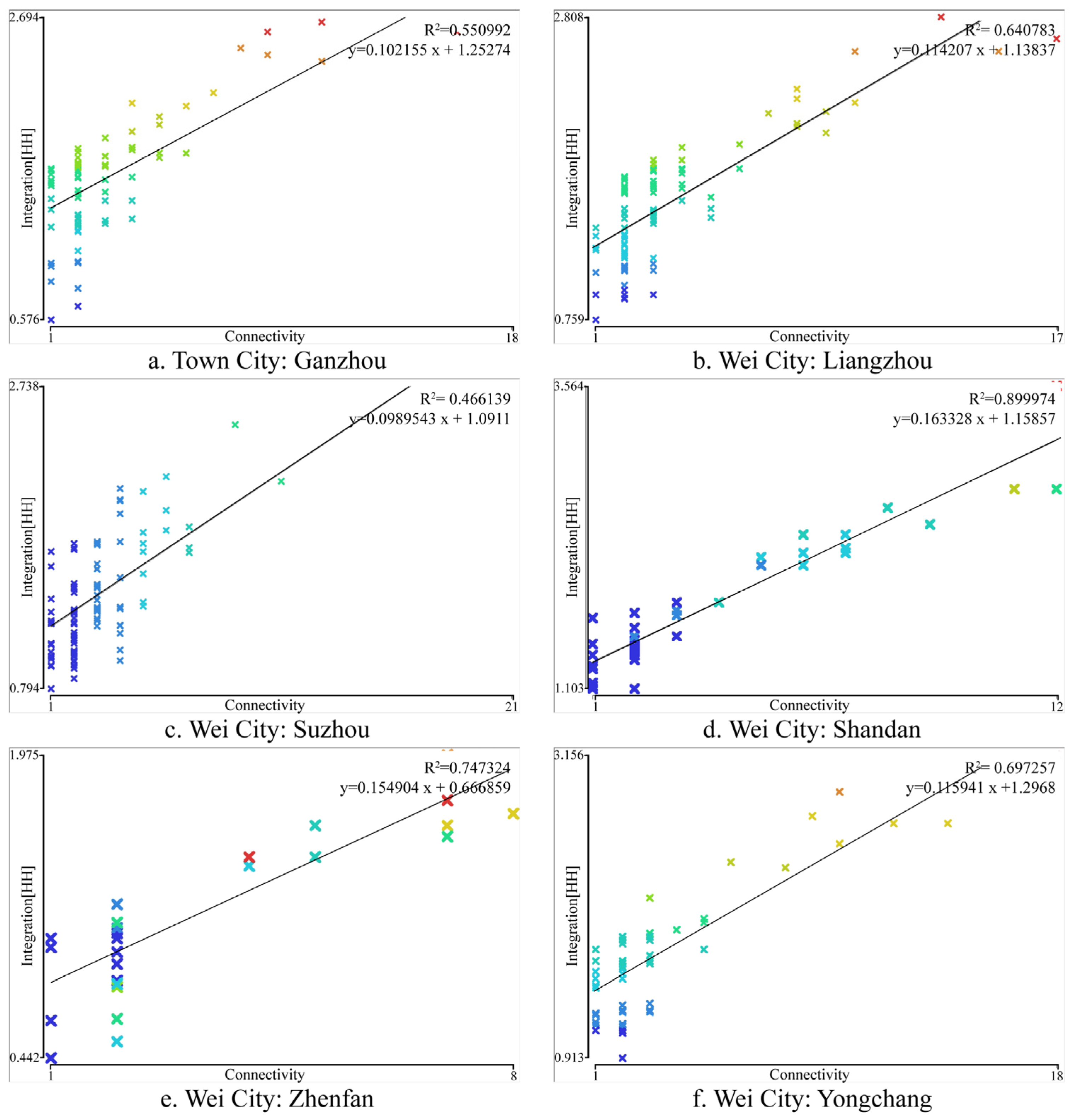 Buildings 15 01136 g014a