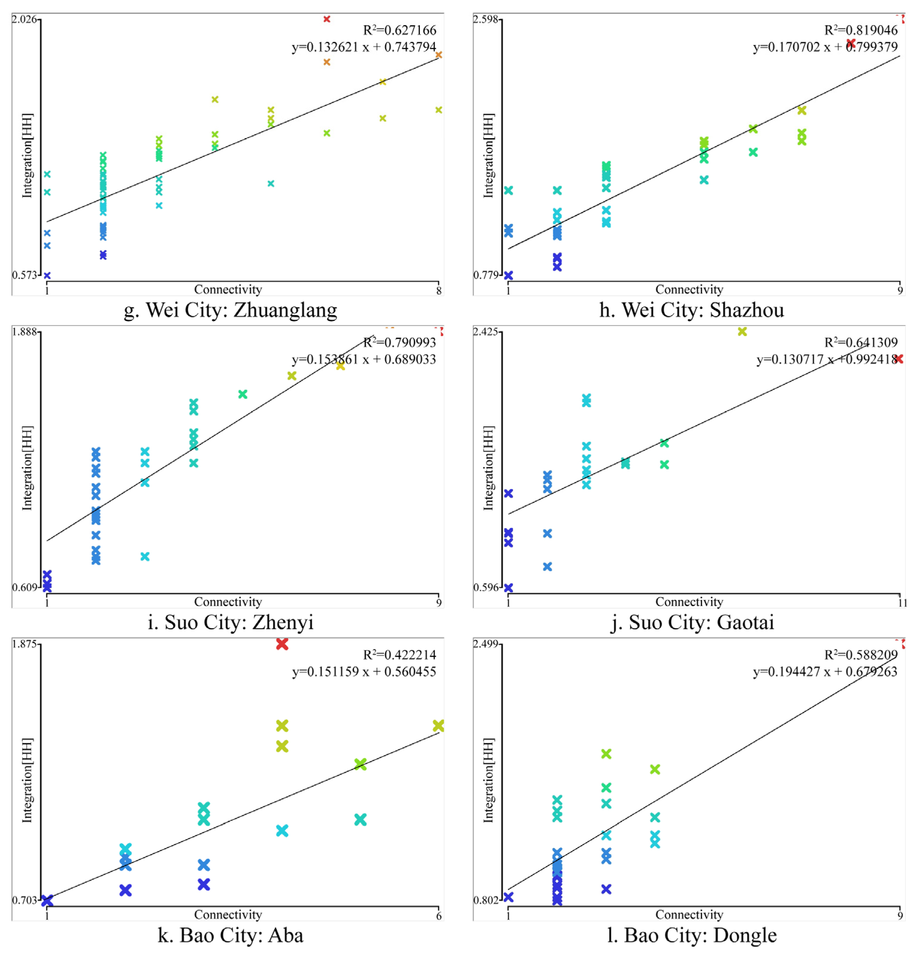 Buildings 15 01136 g014b