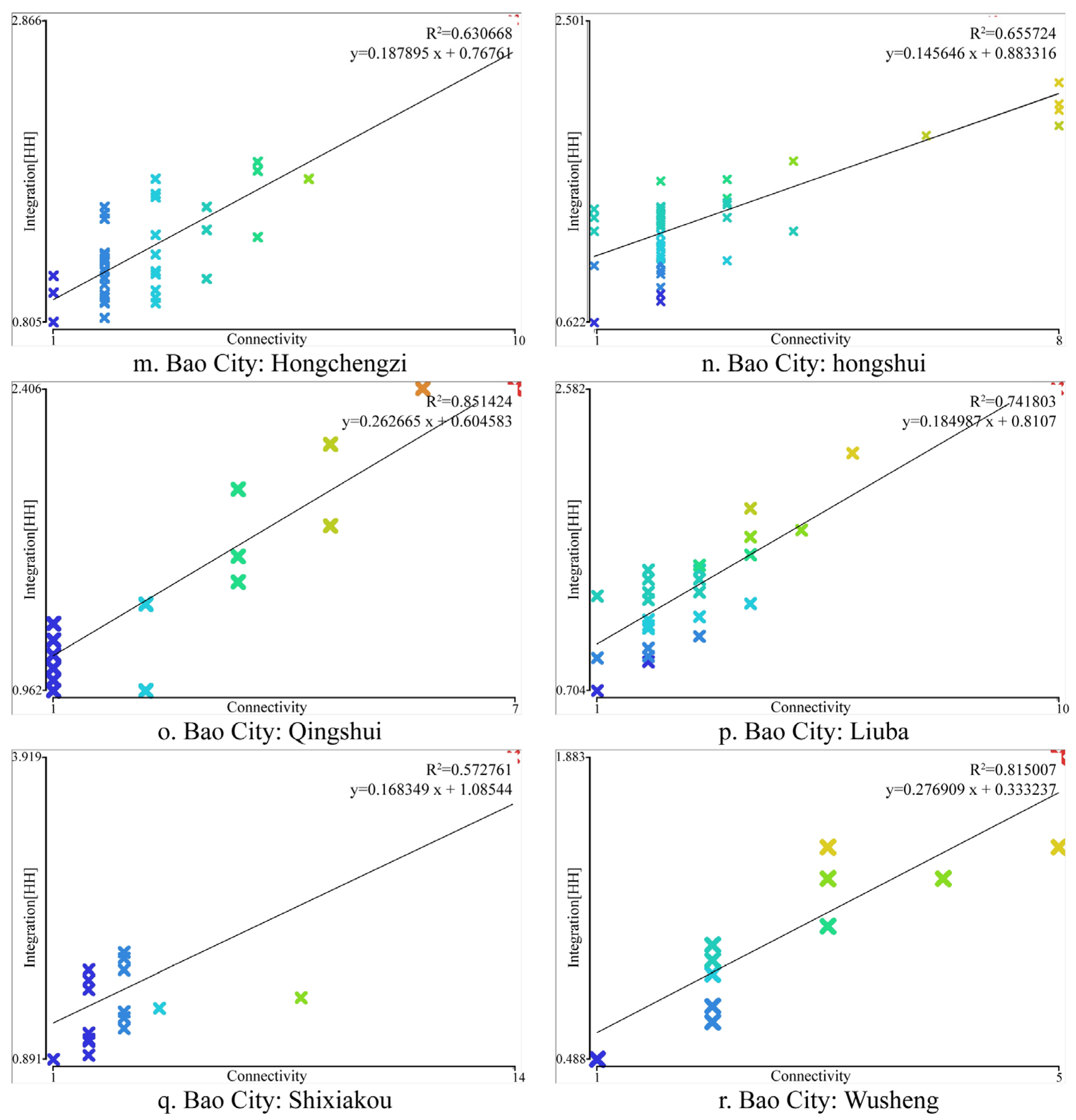 Buildings 15 01136 g014c