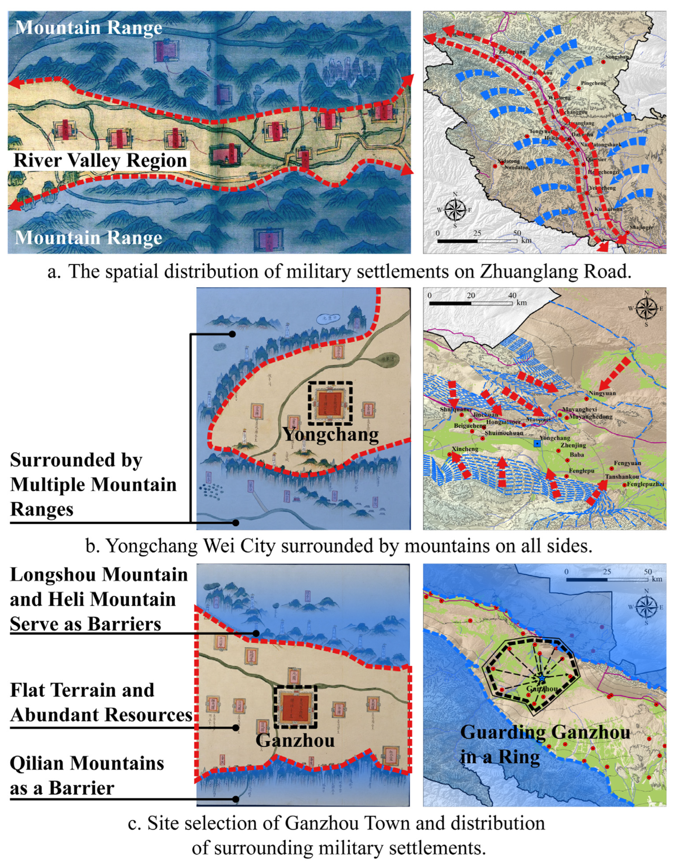 Buildings 15 01136 g015