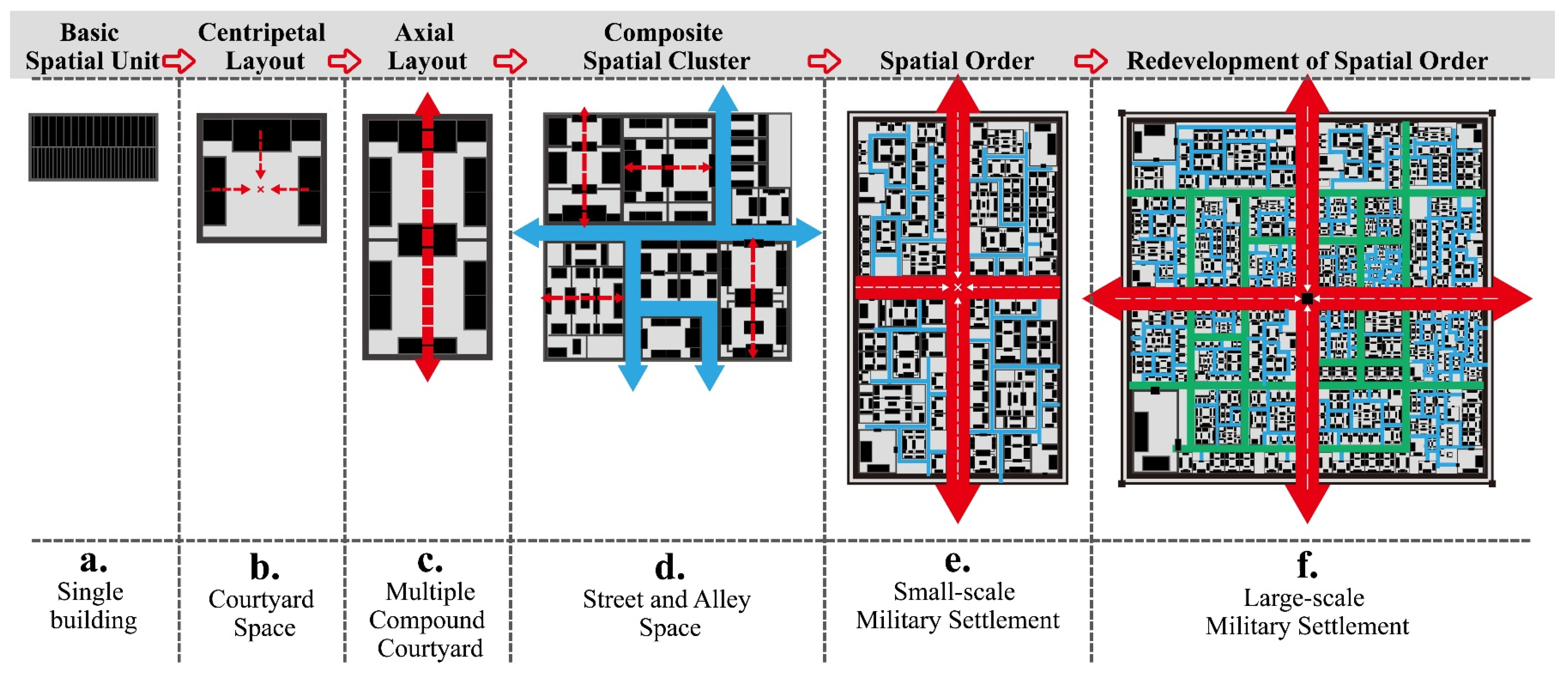 Buildings 15 01136 g017