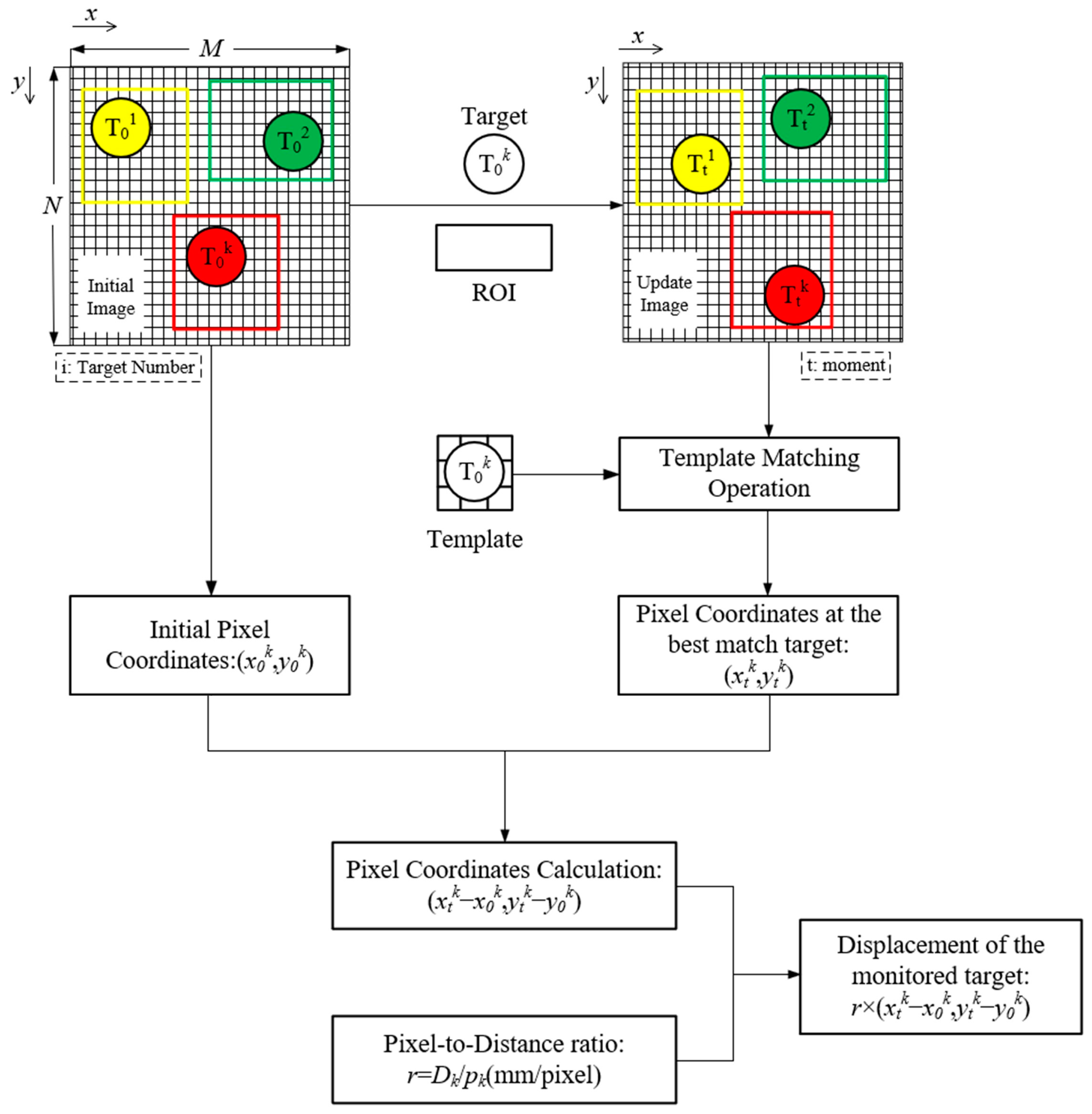 Buildings 15 01139 g002