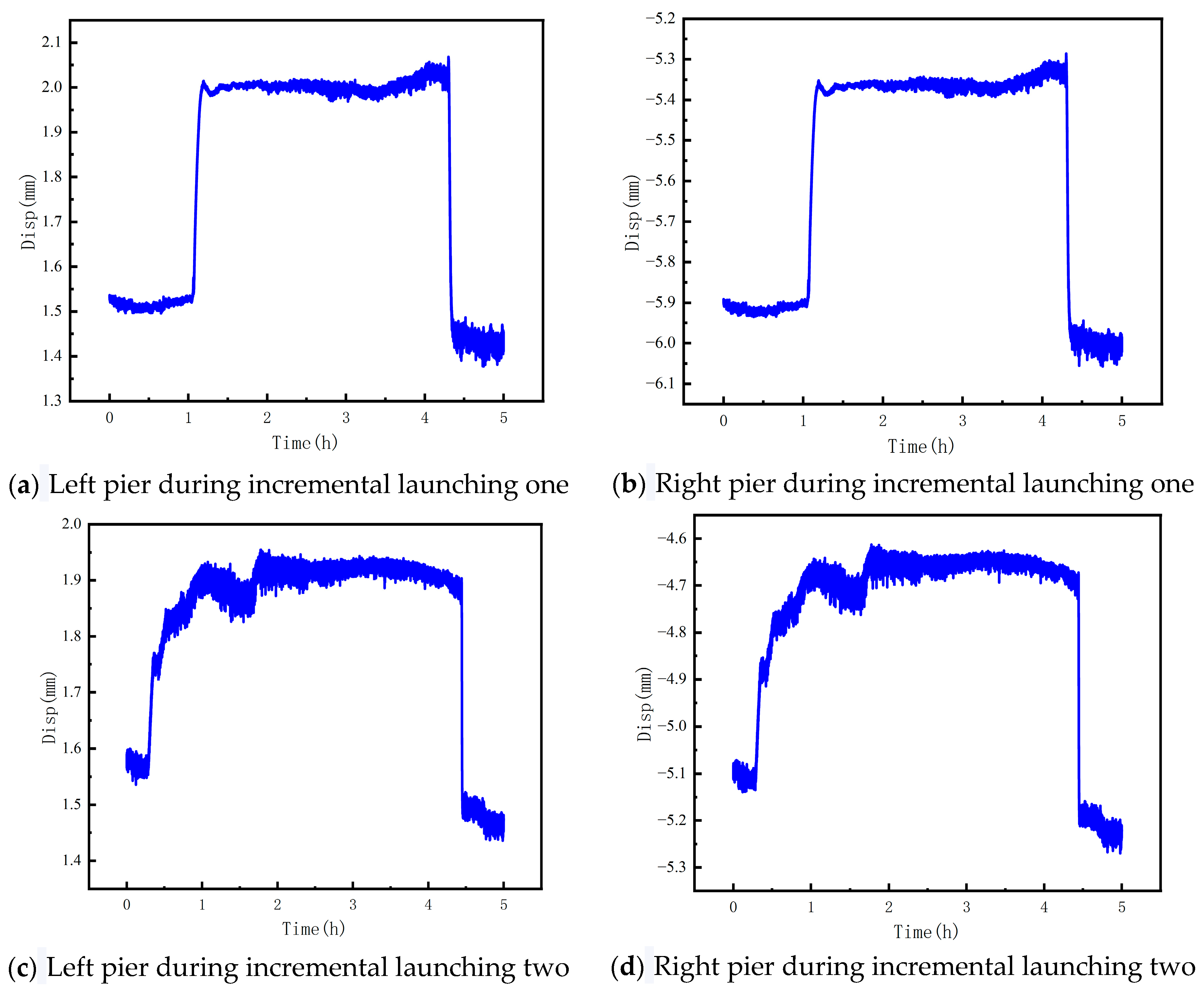 Buildings 15 01139 g020
