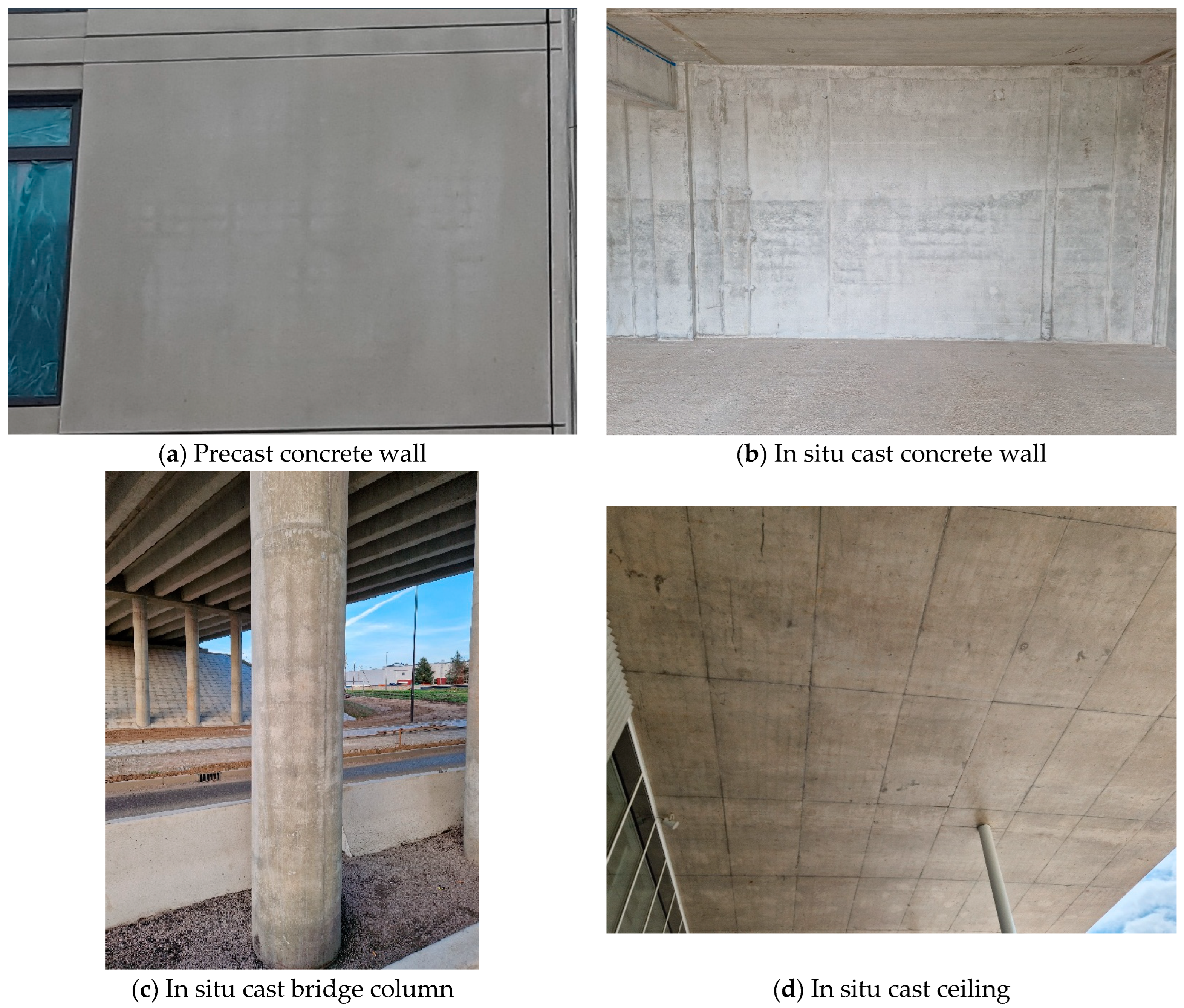 Buildings 15 01140 g001