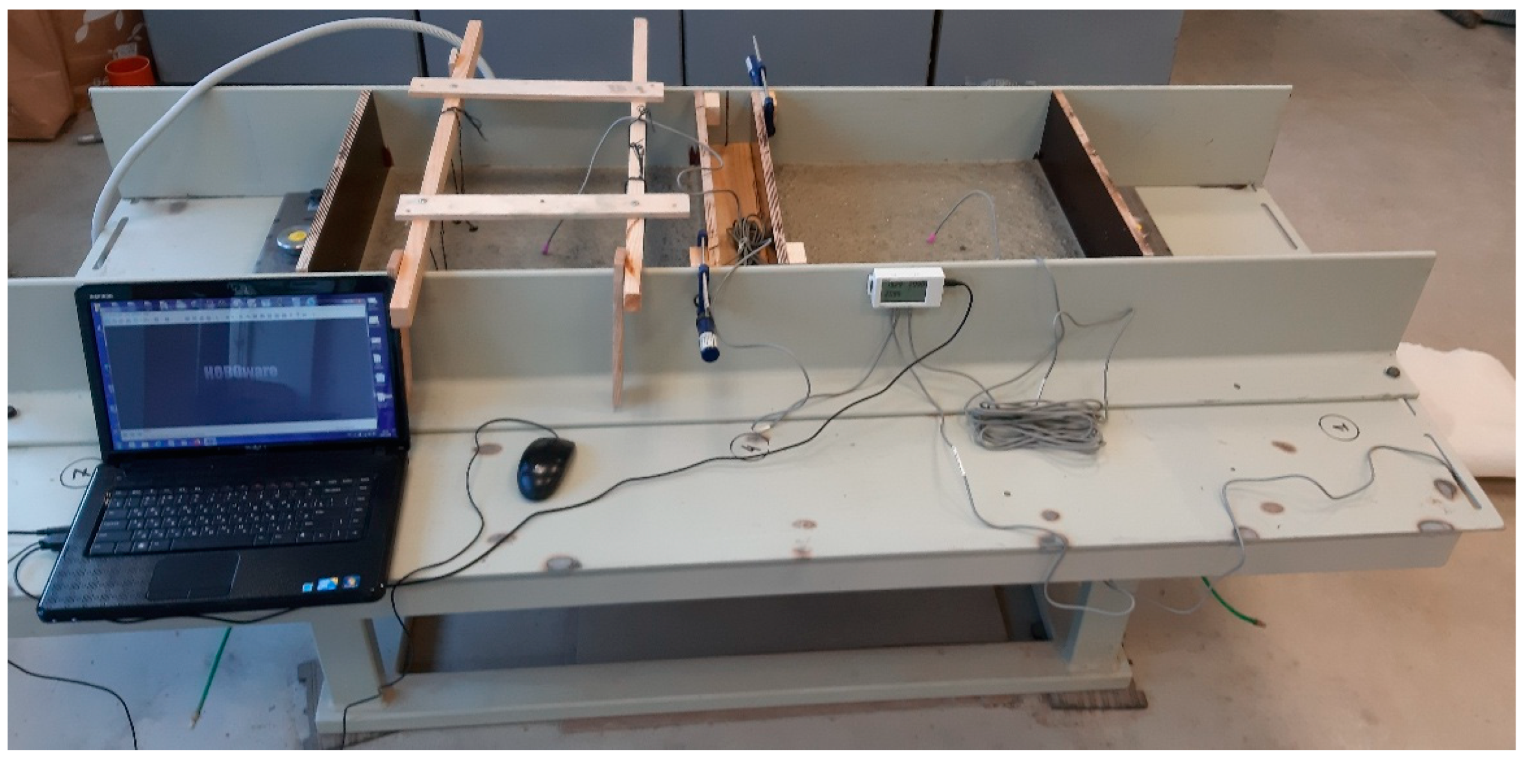 Buildings 15 01140 g004