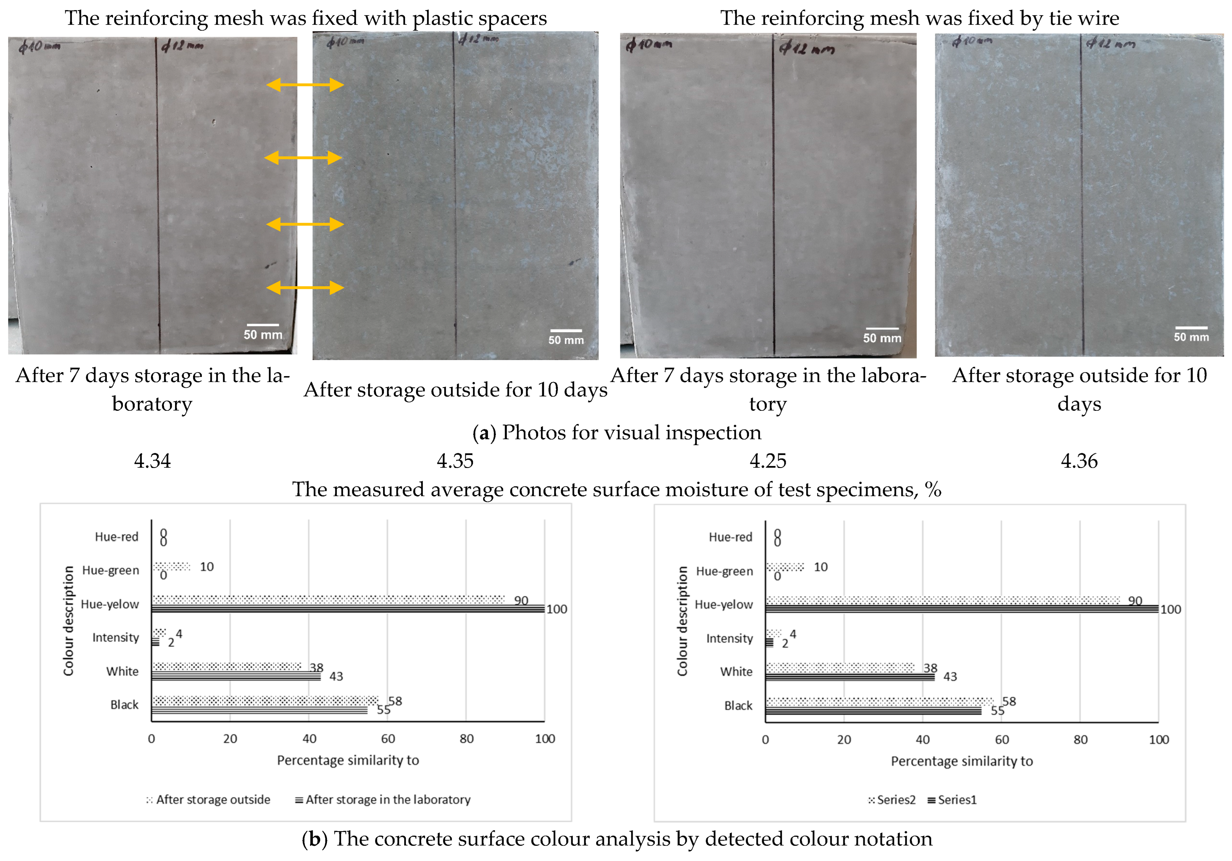 Buildings 15 01140 g017a