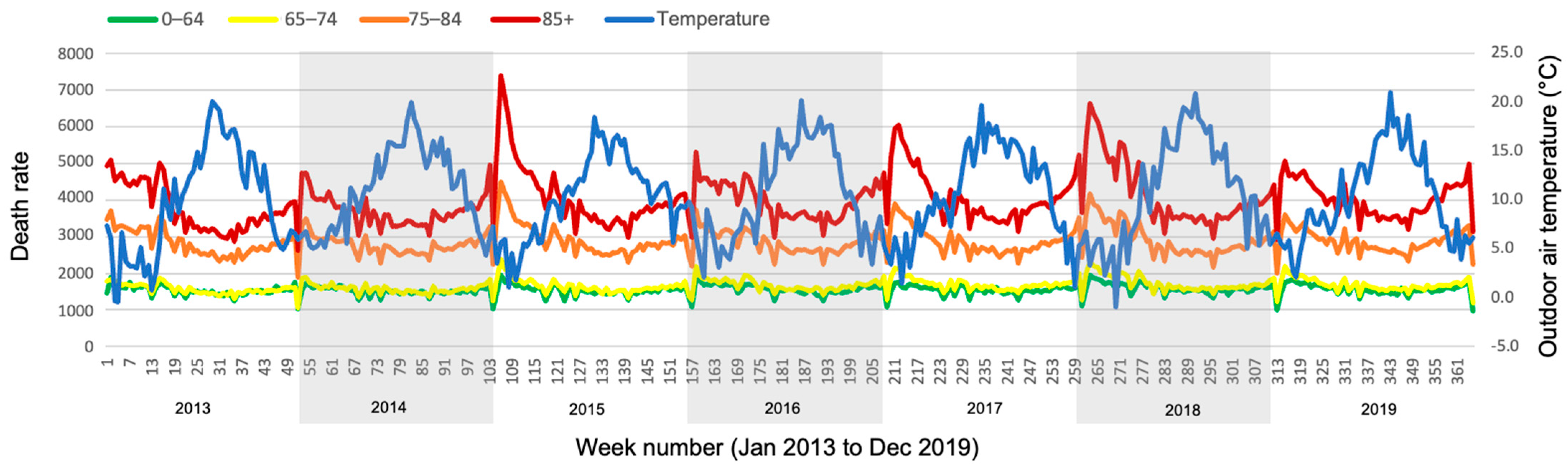 Buildings 15 01141 g002