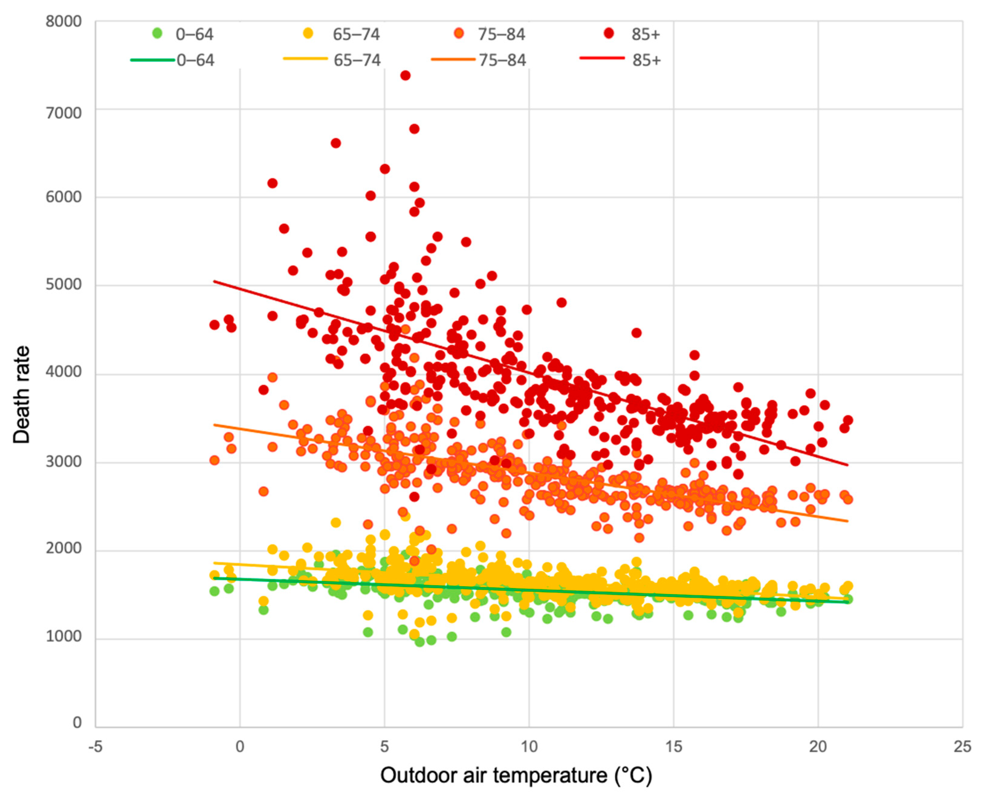 Buildings 15 01141 g003