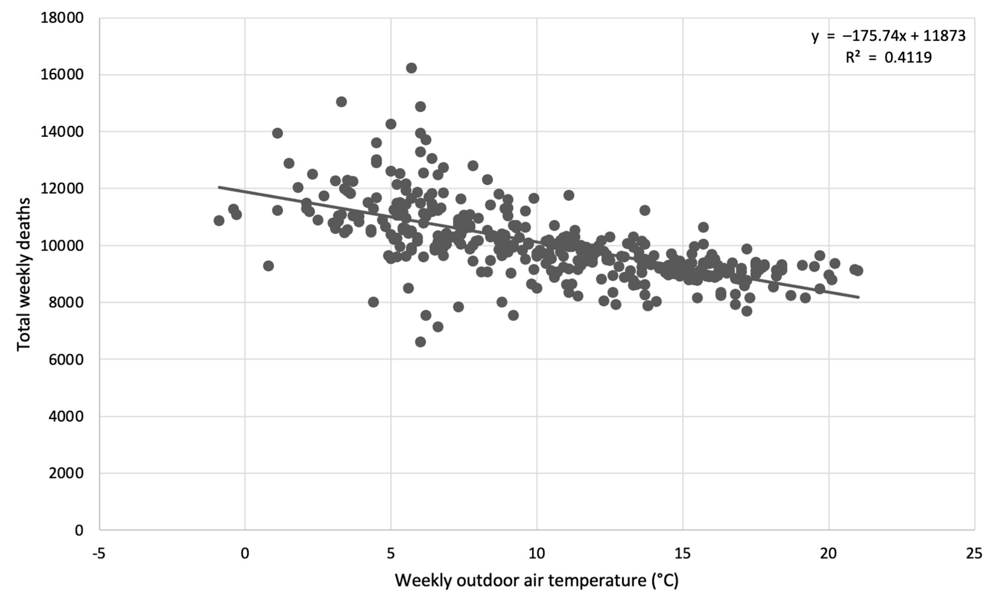 Buildings 15 01141 g012