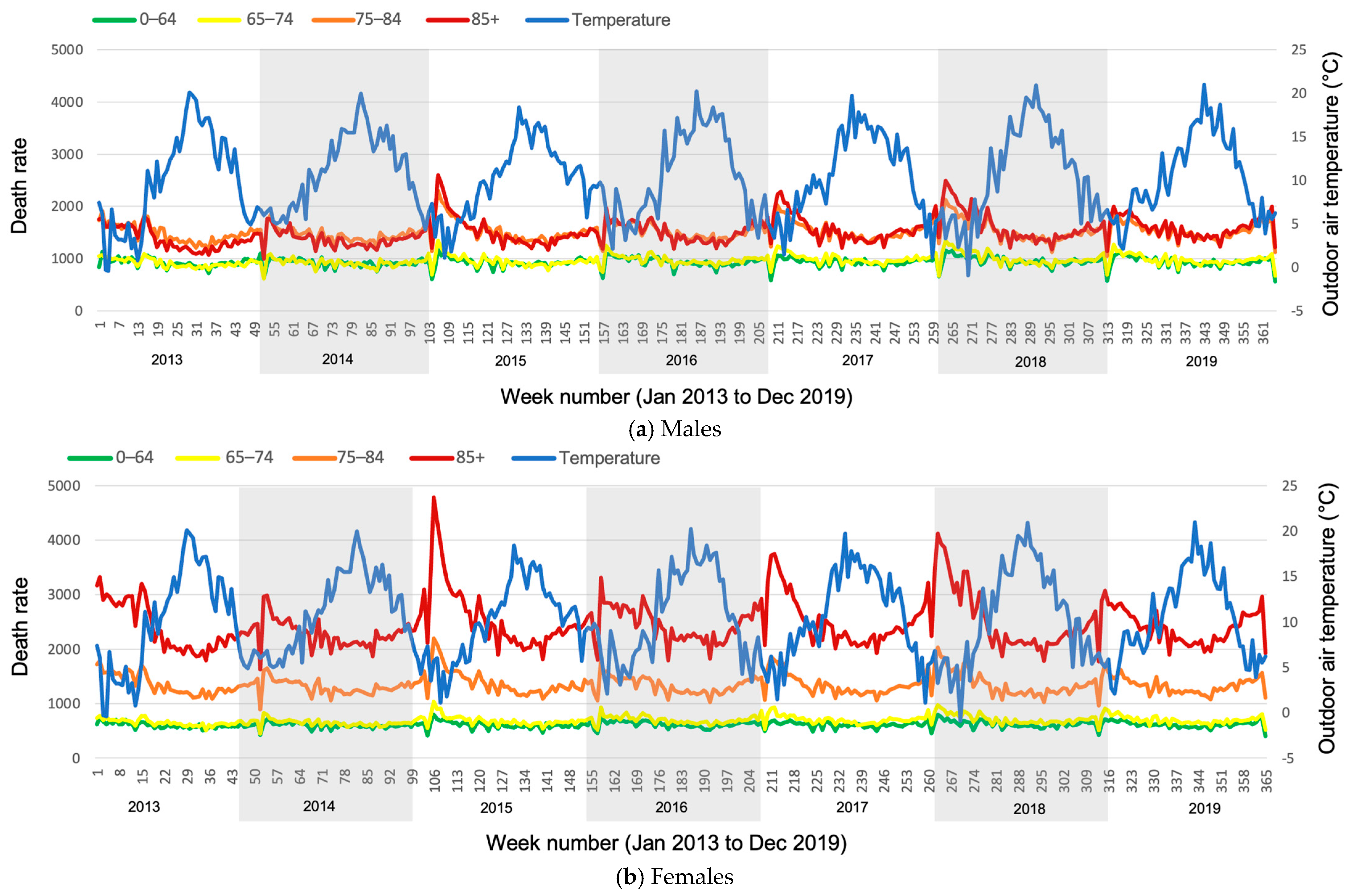 Buildings 15 01141 g013
