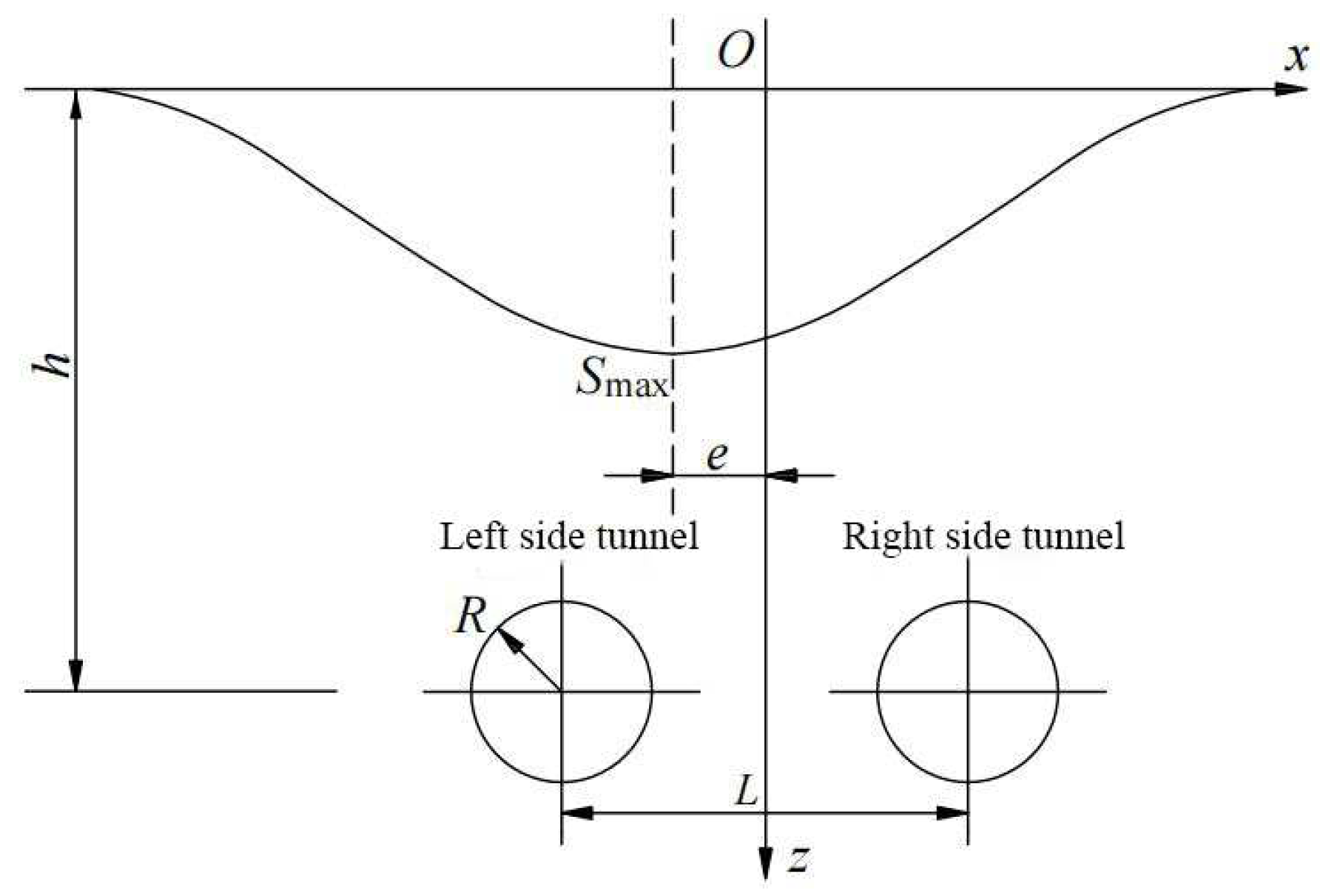 Buildings 15 01143 g003