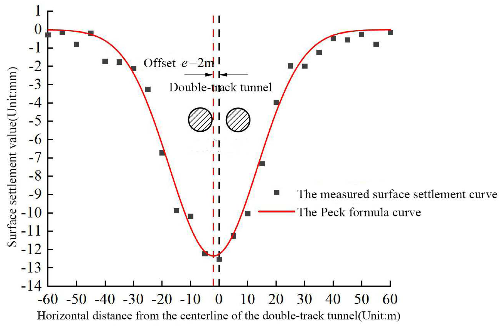 Buildings 15 01143 g006