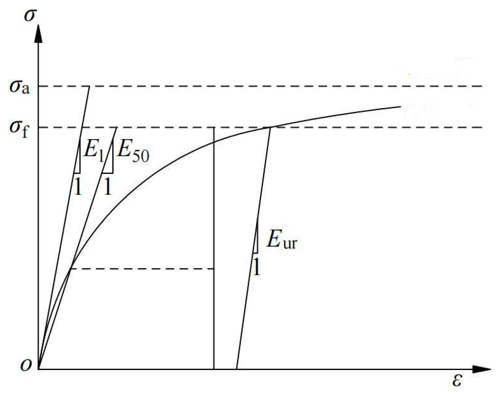 Buildings 15 01143 g007