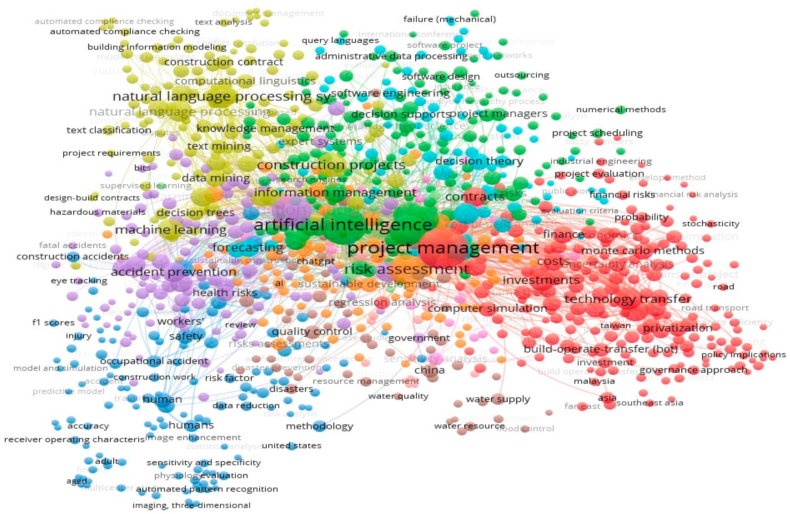 Buildings 15 01144 g002