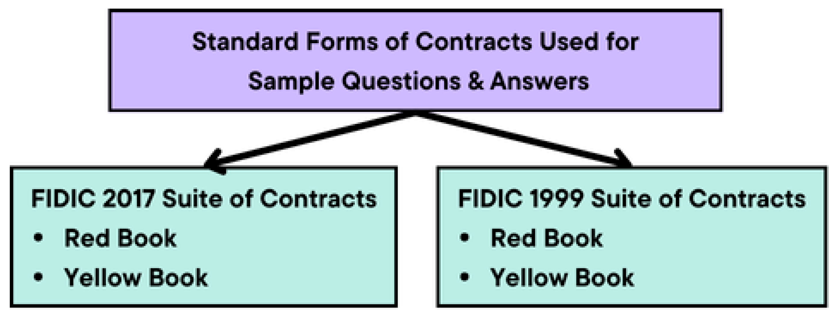 Buildings 15 01144 g007