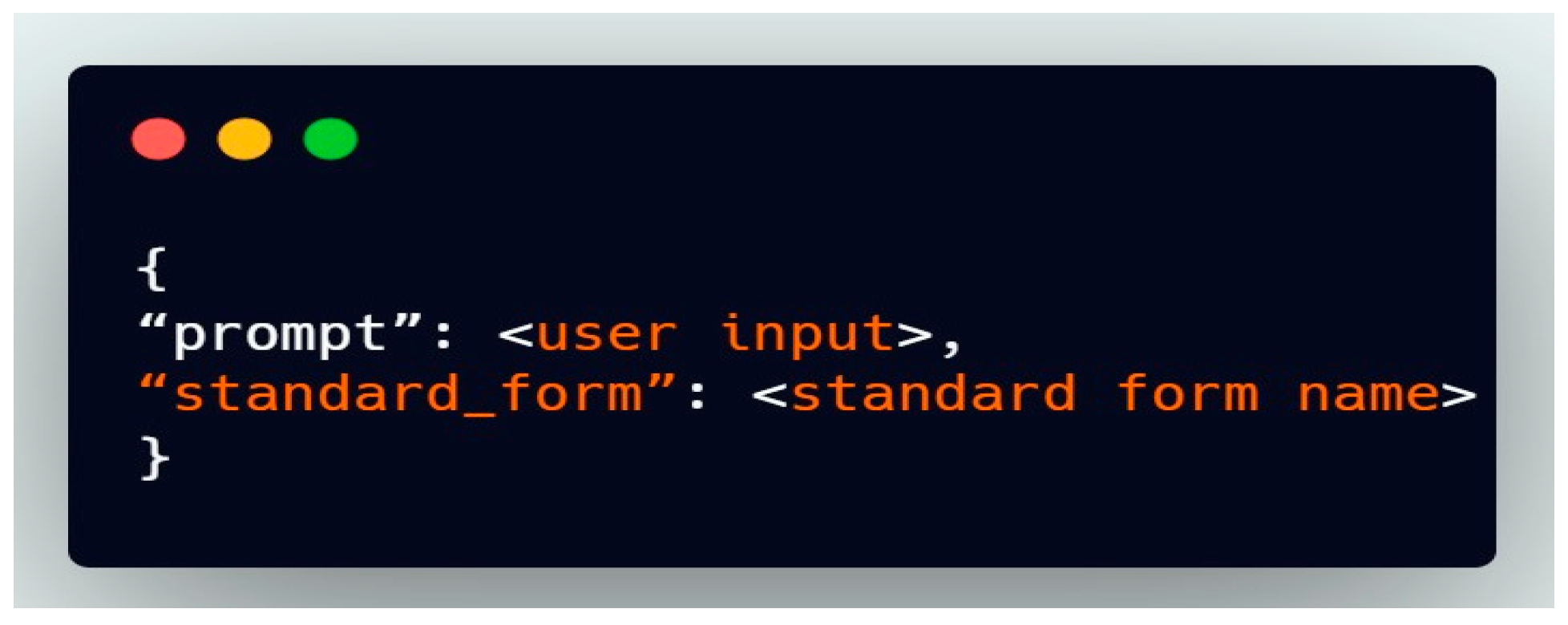 Buildings 15 01144 g011