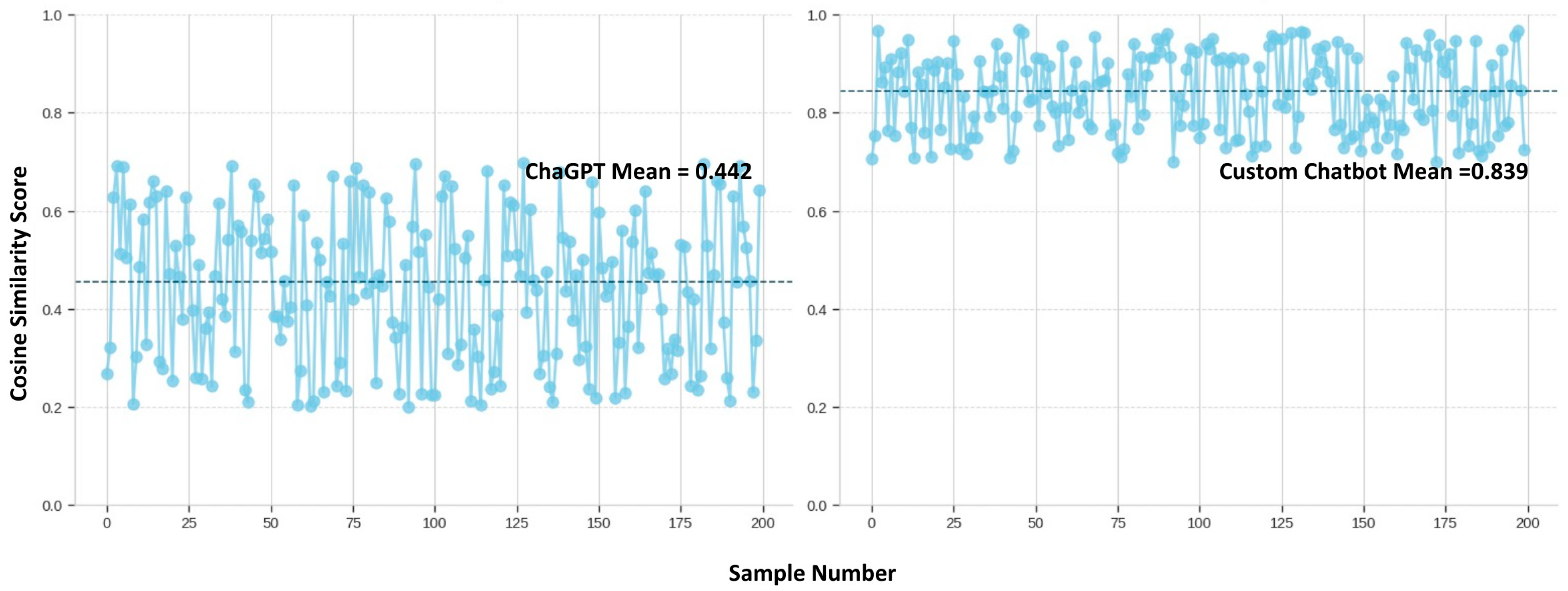 Buildings 15 01144 g014