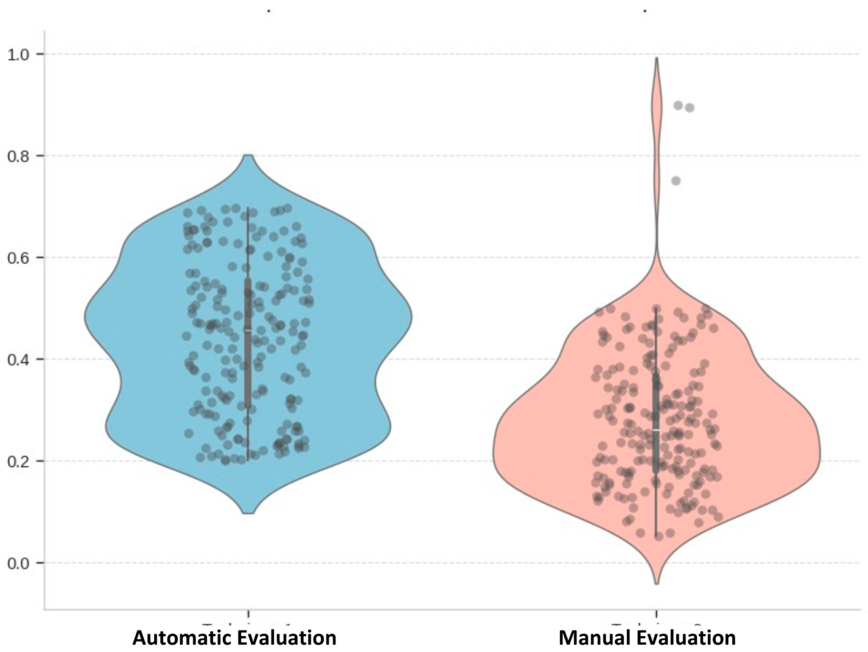 Buildings 15 01144 g024