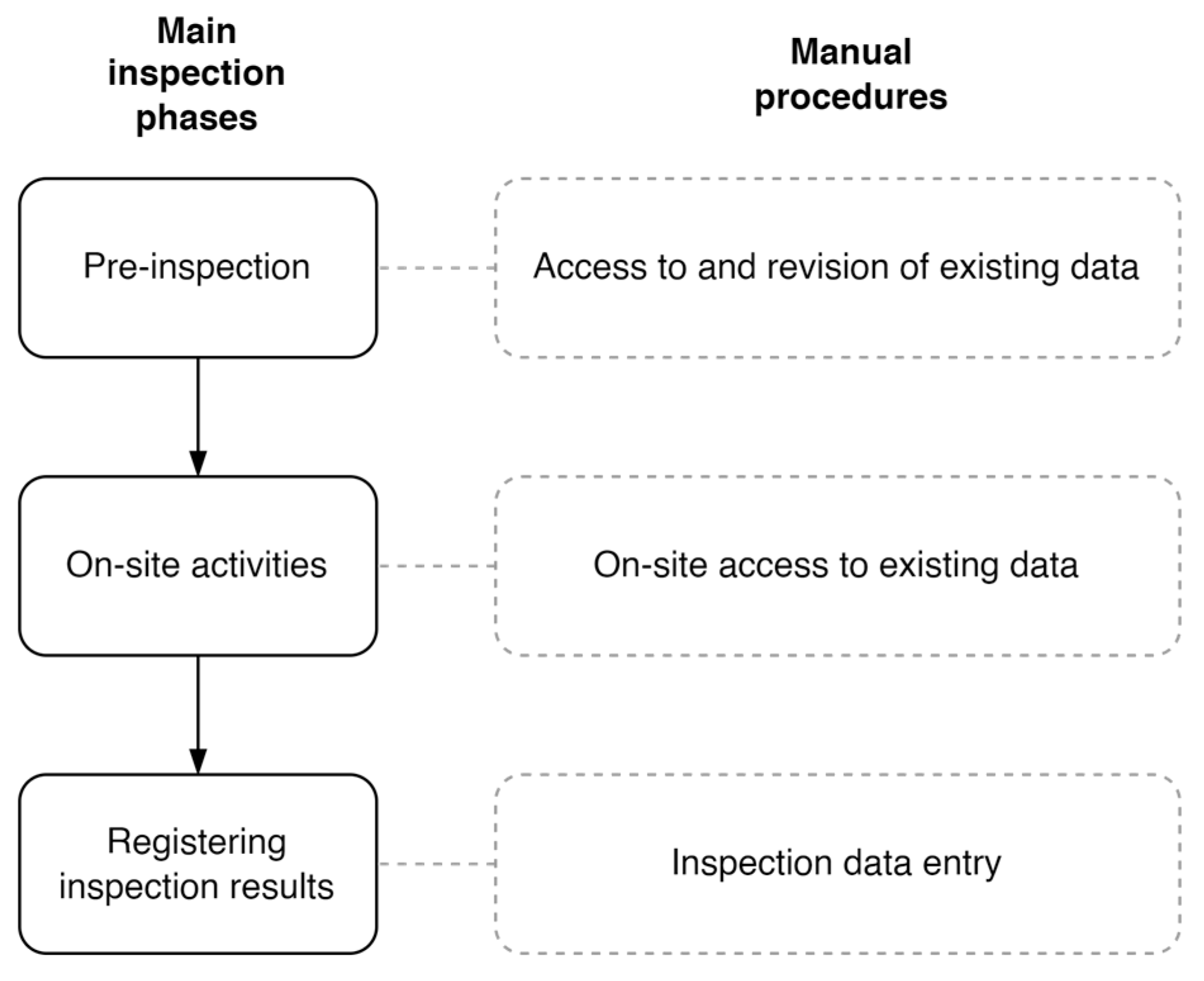 Buildings 15 01146 g001