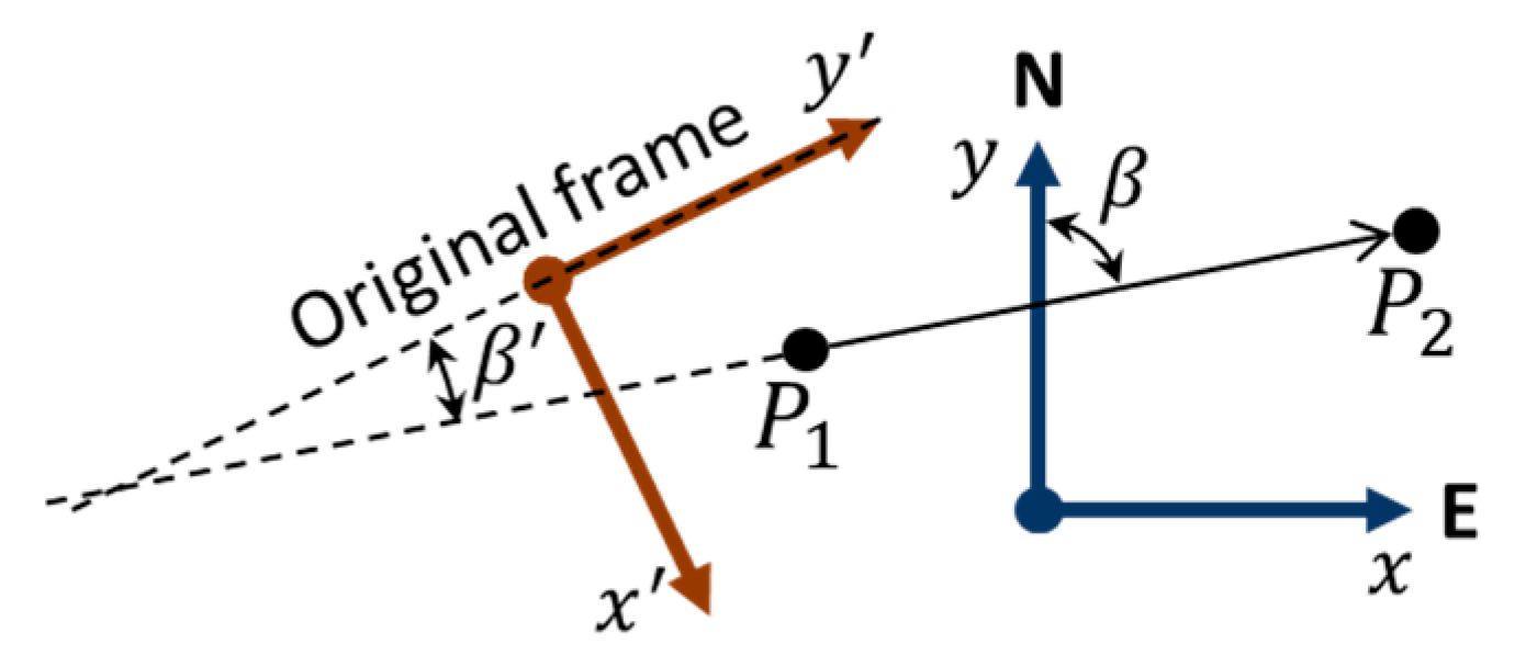 Buildings 15 01146 g008