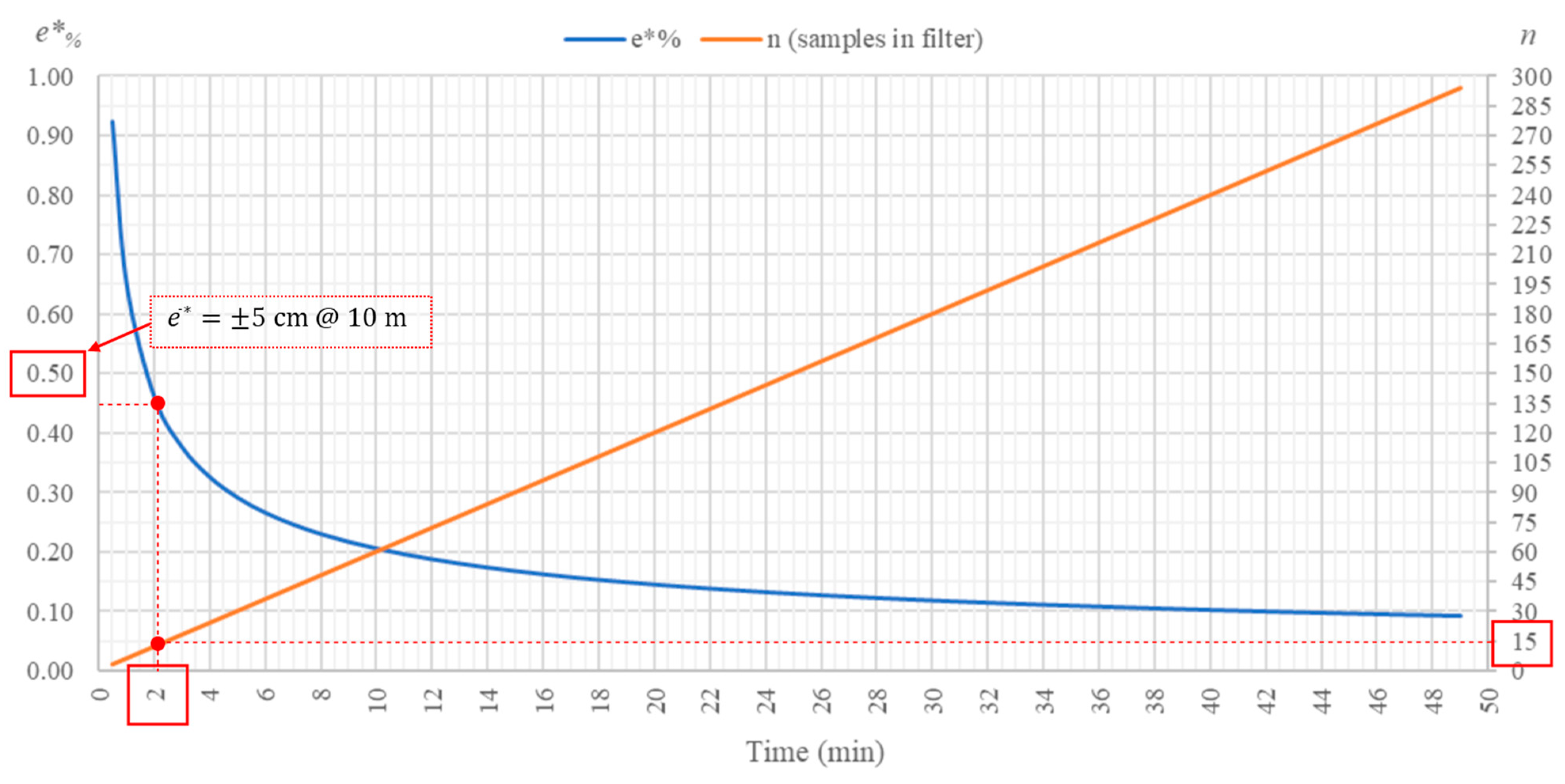 Buildings 15 01146 g010