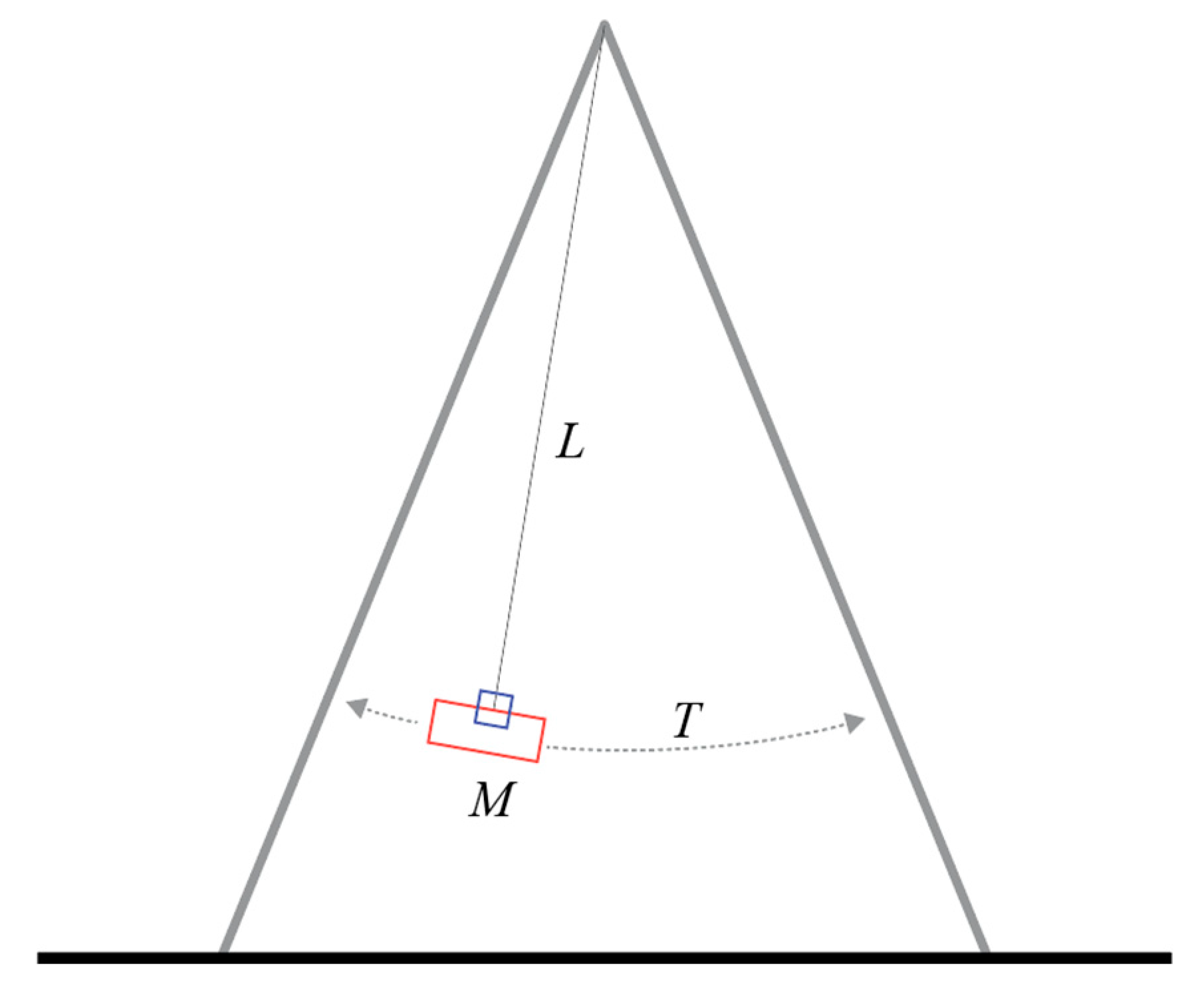 Buildings 15 01146 g011