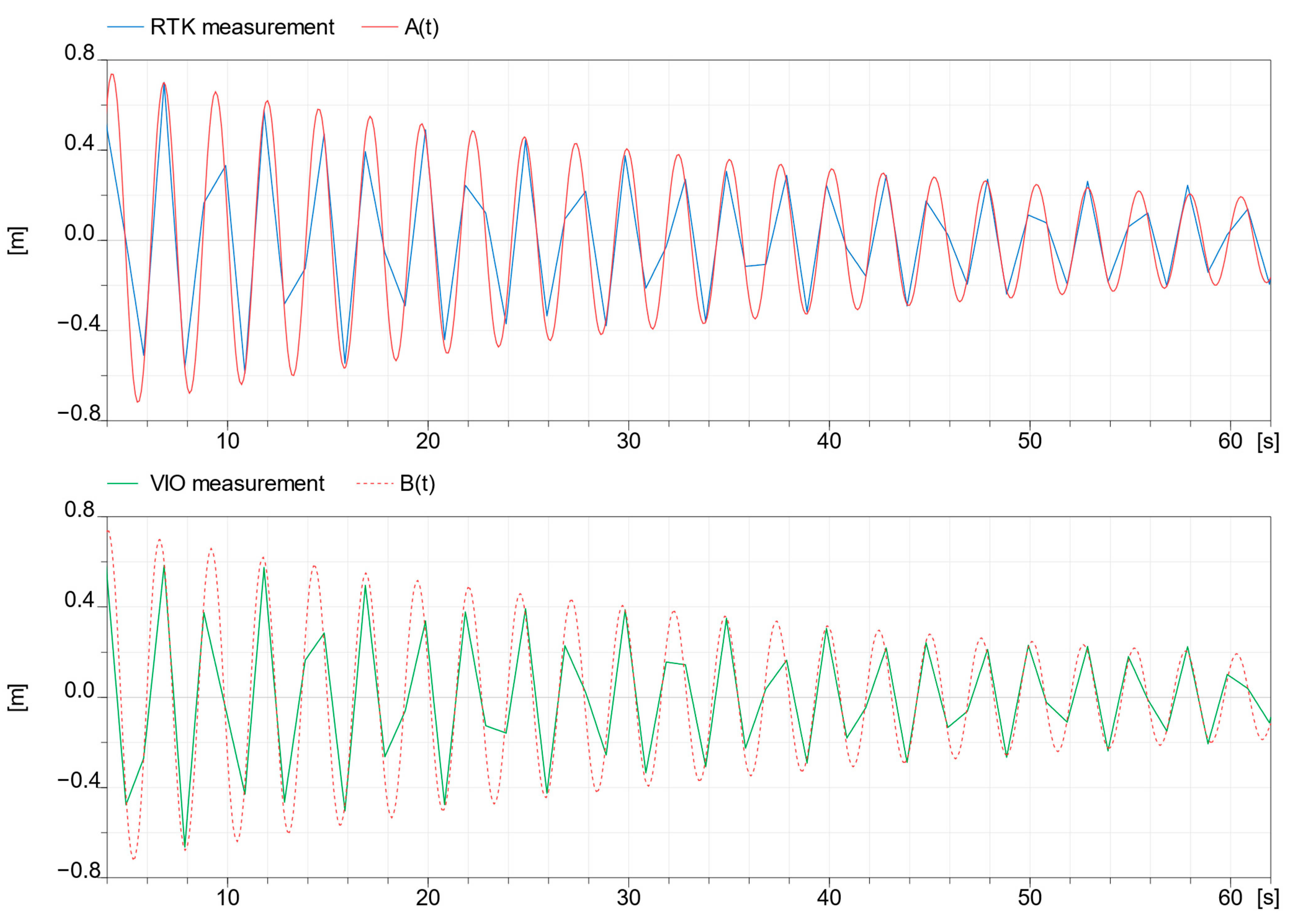 Buildings 15 01146 g012
