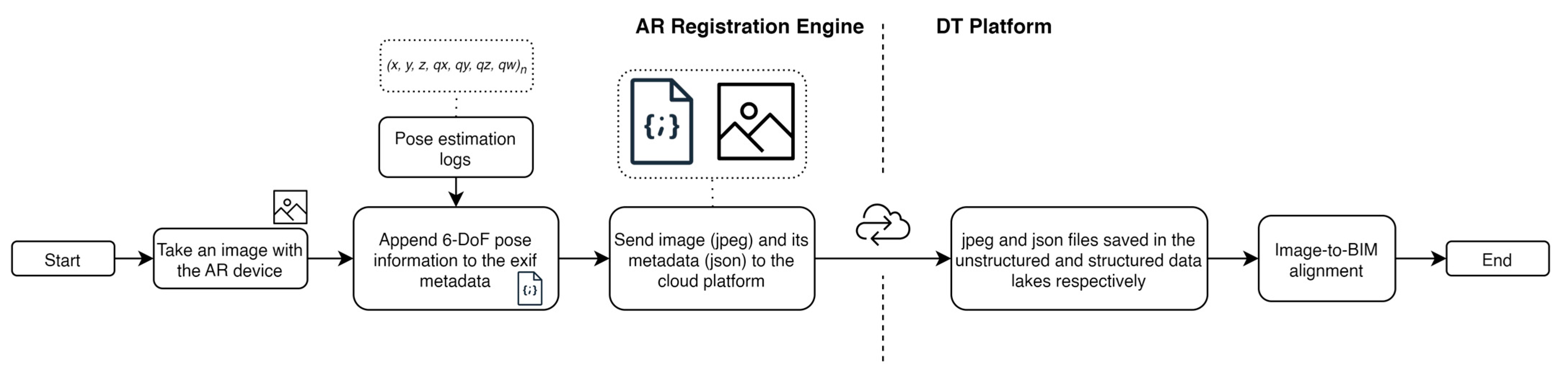 Buildings 15 01146 g014
