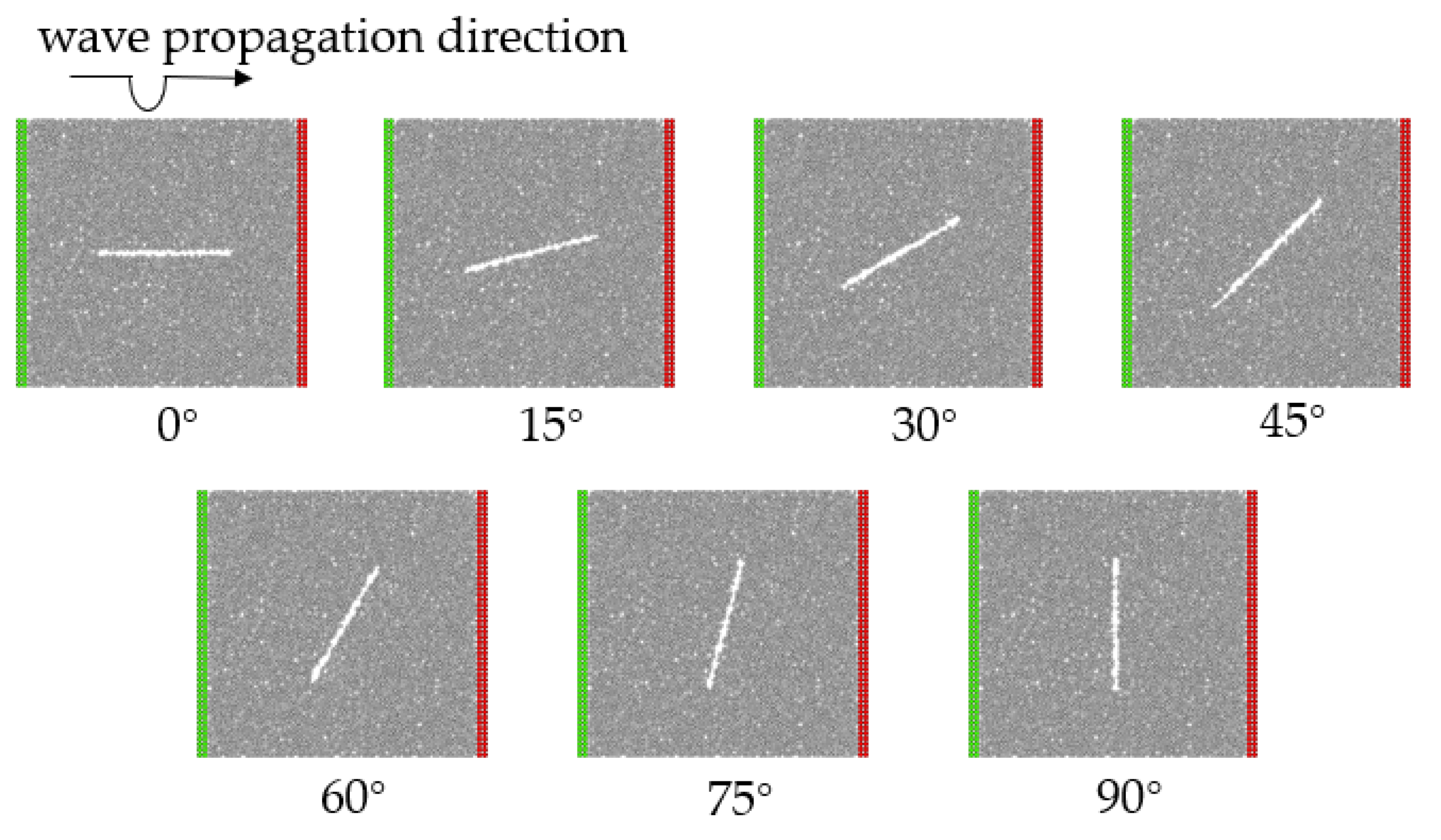 Buildings 15 01147 g006
