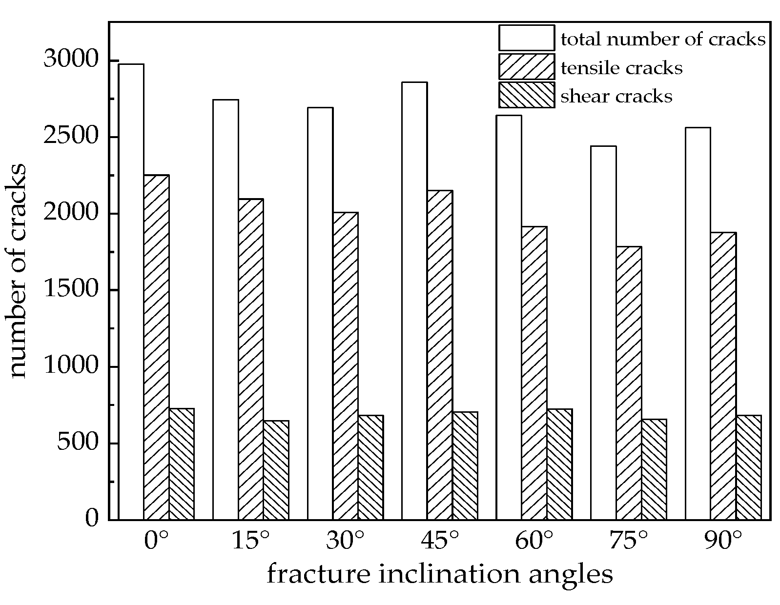 Buildings 15 01147 g012