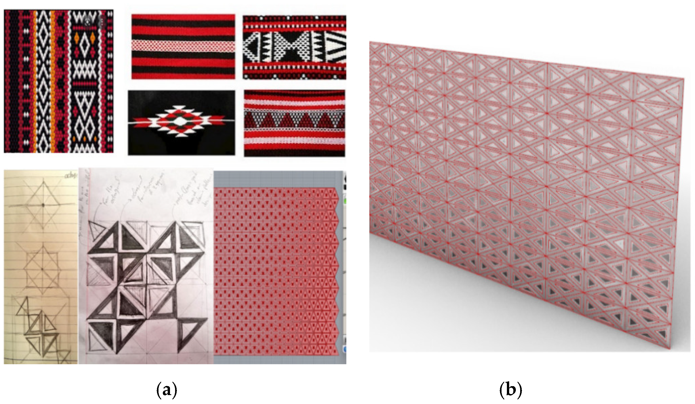 Buildings 15 01148 g003