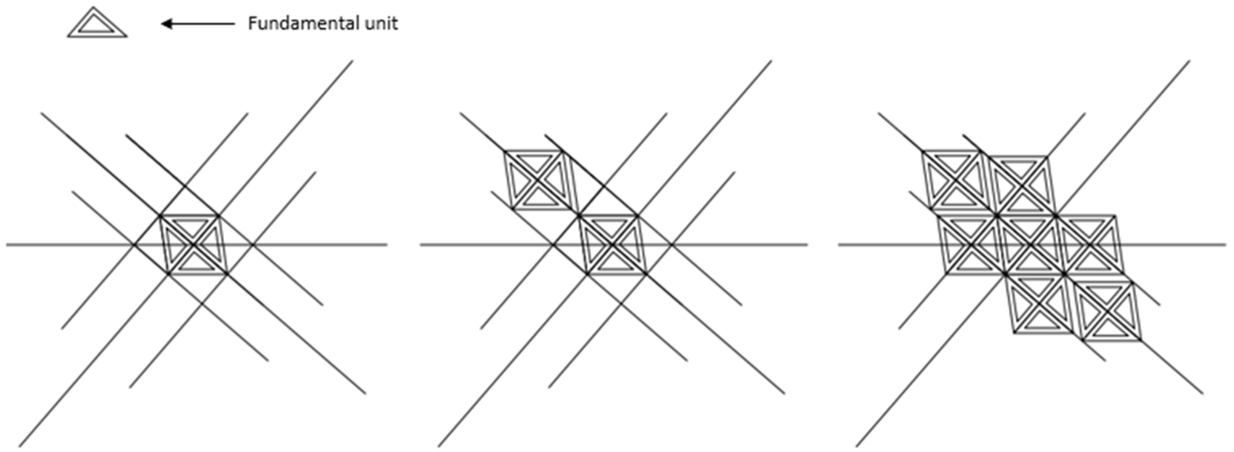 Buildings 15 01148 g004