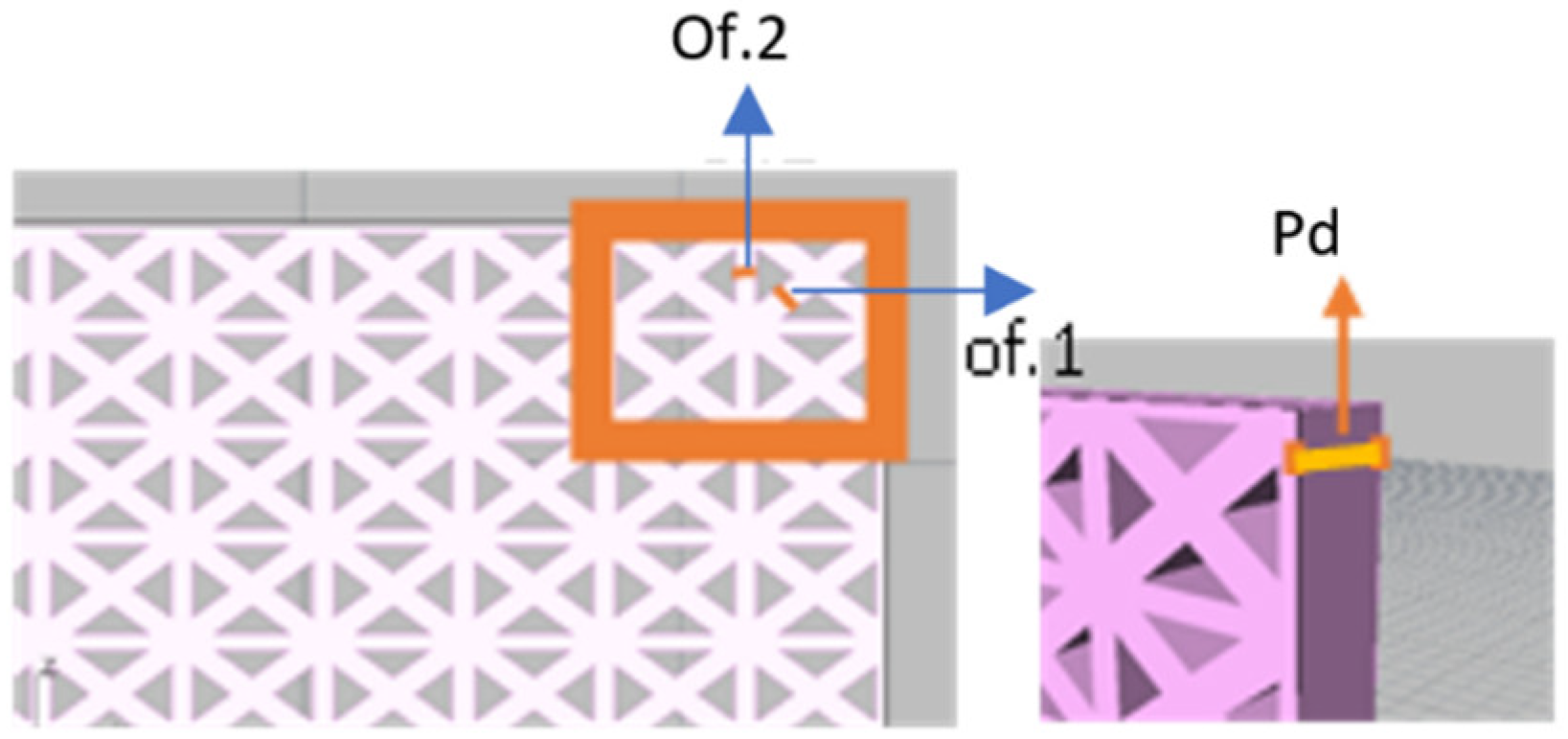 Buildings 15 01148 g005