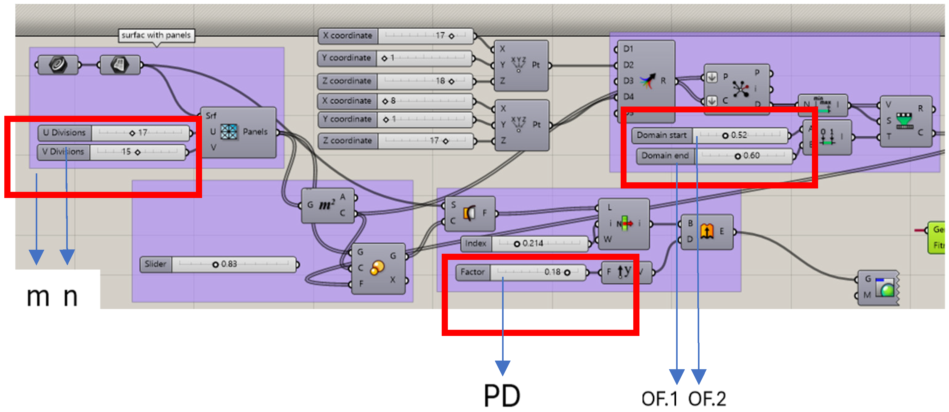 Buildings 15 01148 g006