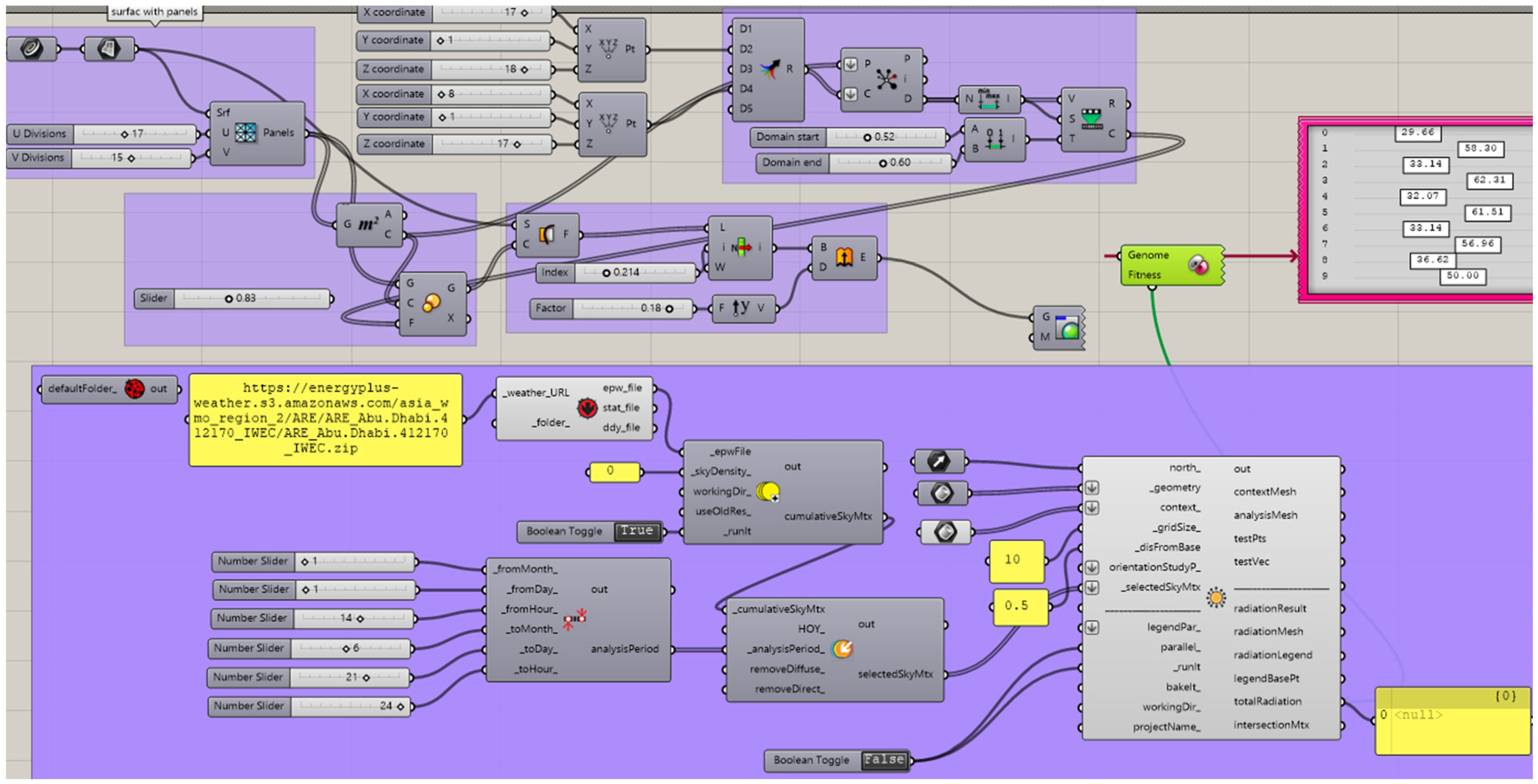 Buildings 15 01148 g010
