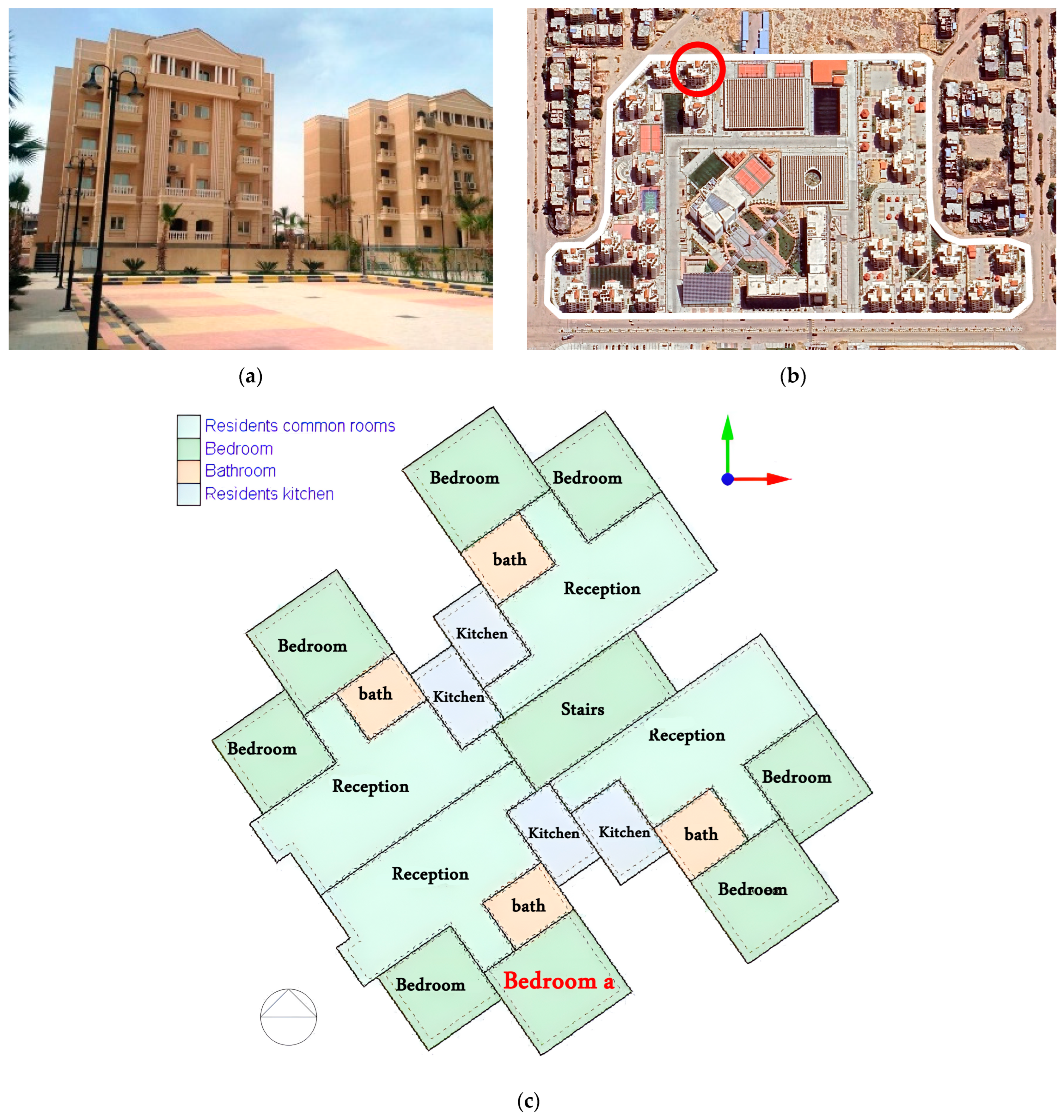 Buildings 15 01150 g003