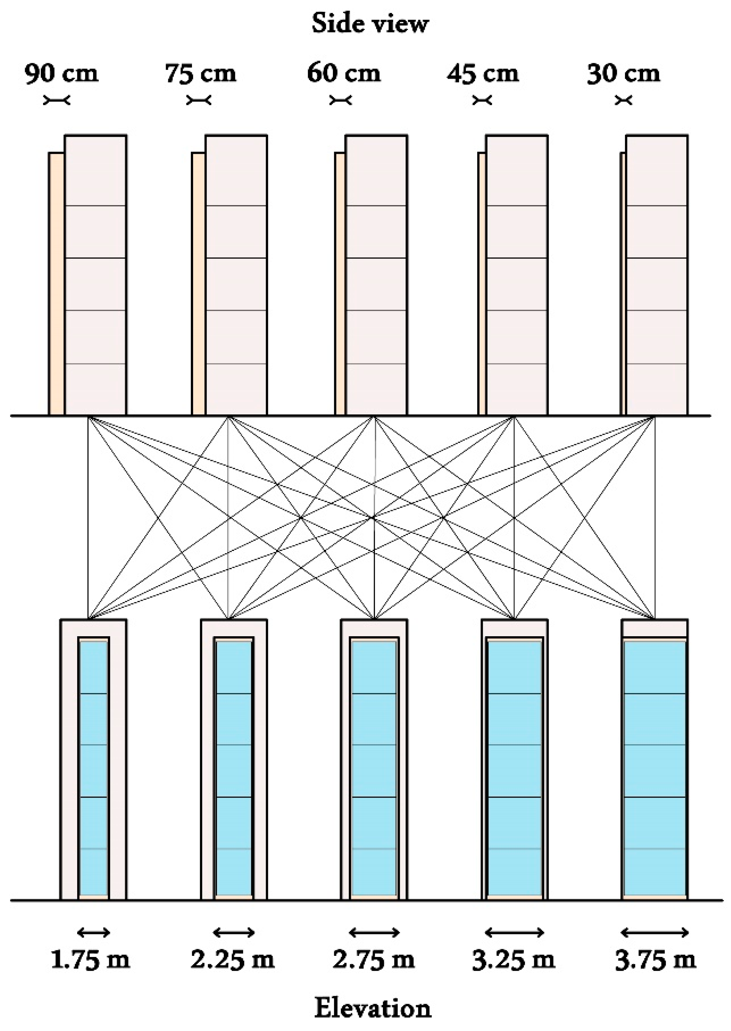 Buildings 15 01150 g007