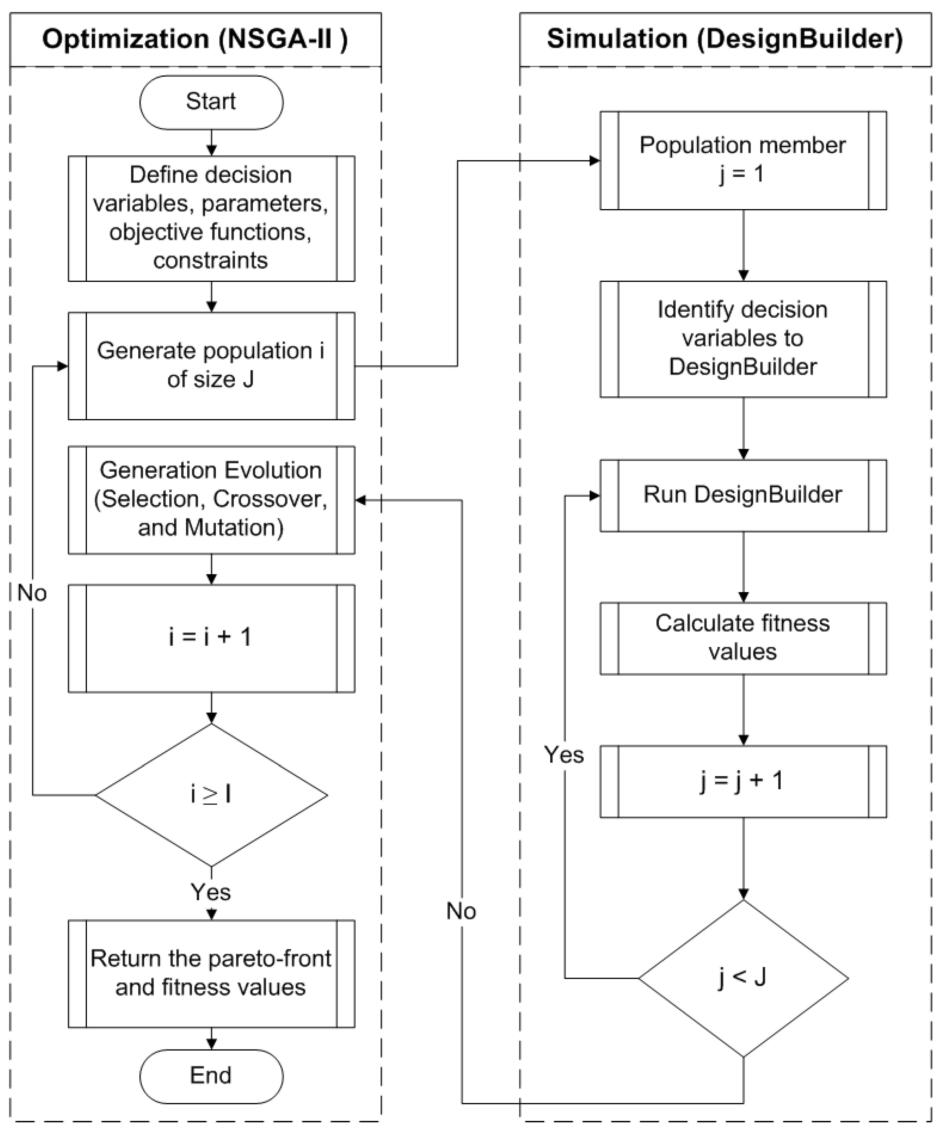 Buildings 15 01150 g009