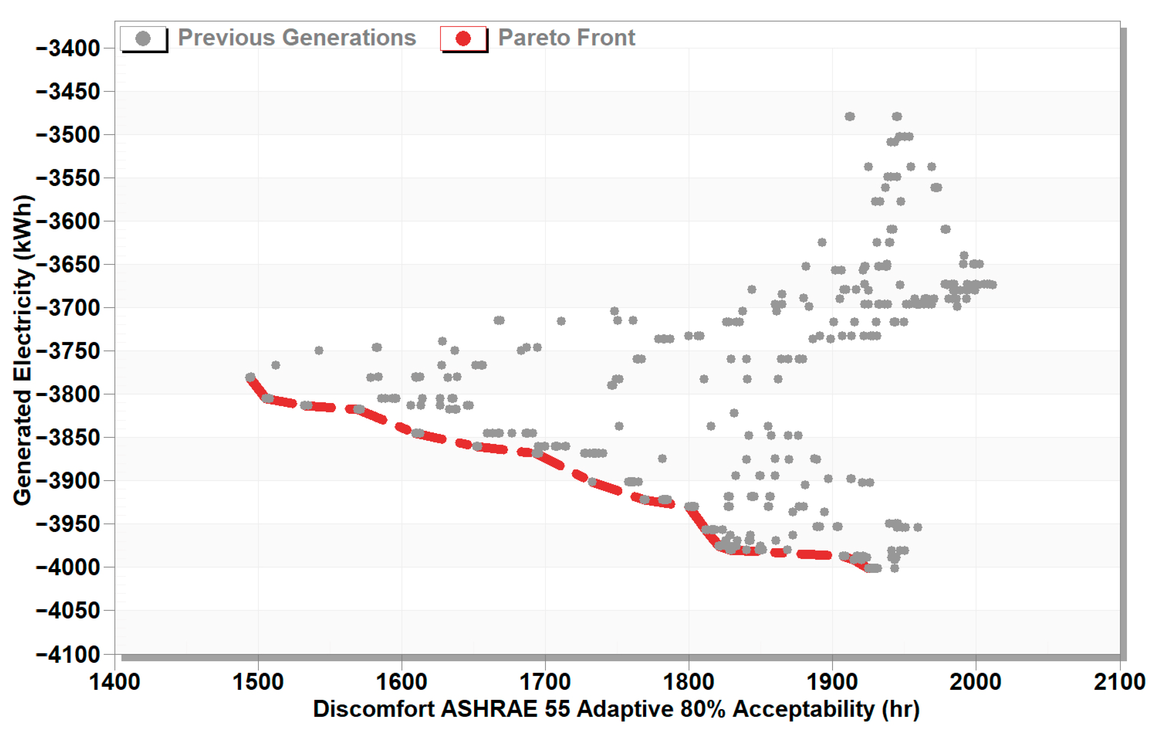 Buildings 15 01150 g014