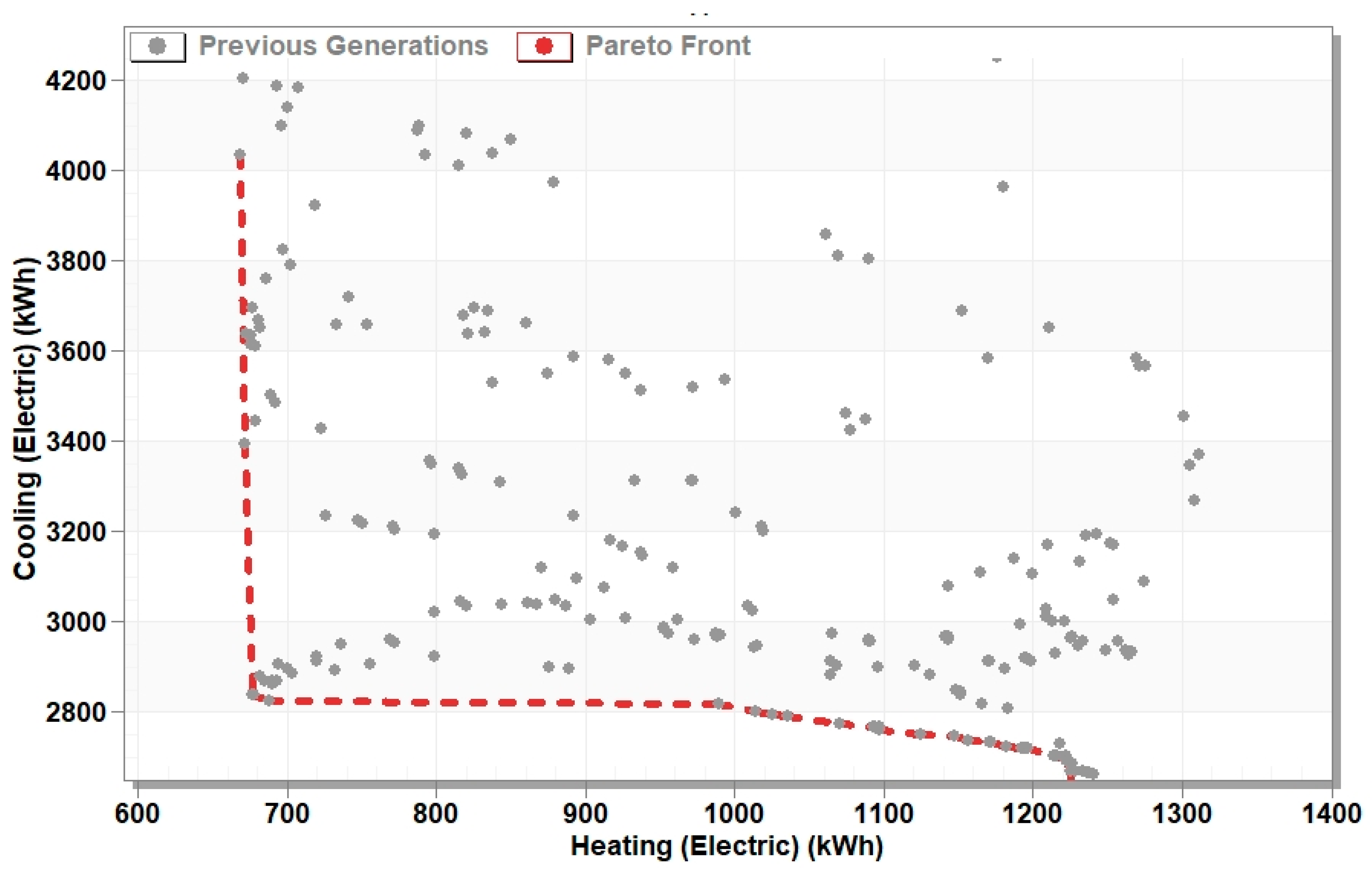 Buildings 15 01150 g016