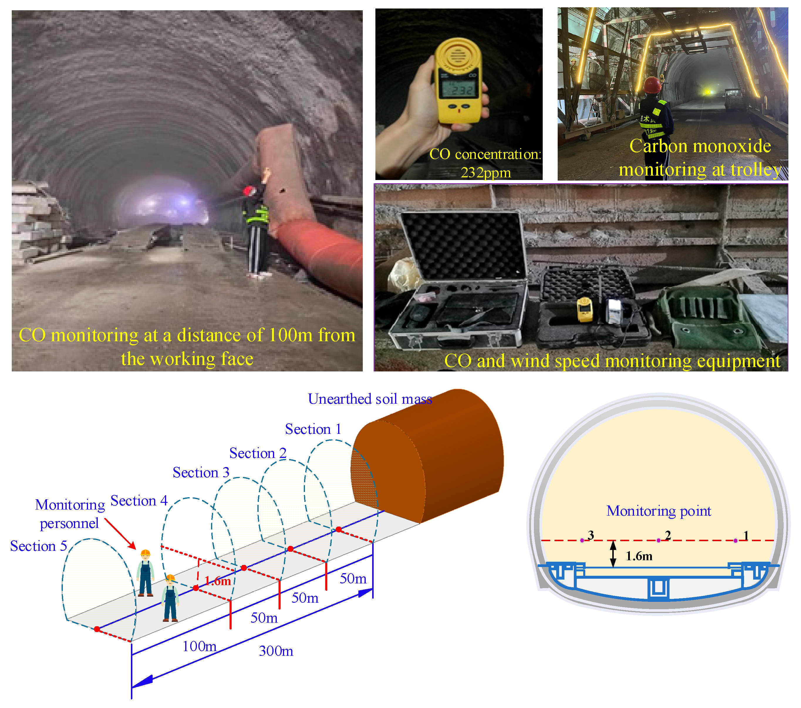 Buildings 15 01151 g002