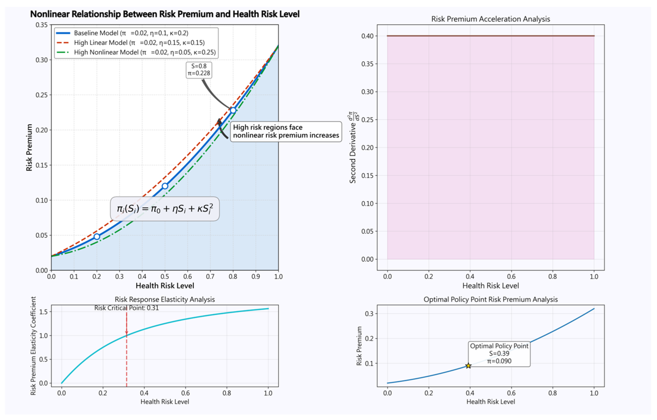 Buildings 15 01153 g003