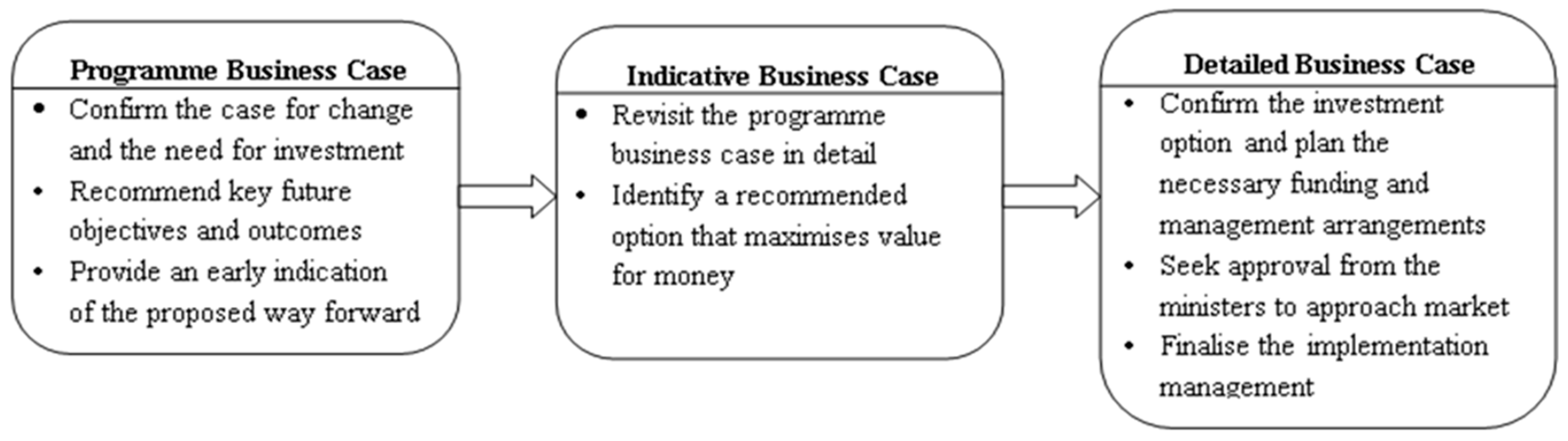 Buildings 15 01154 g001