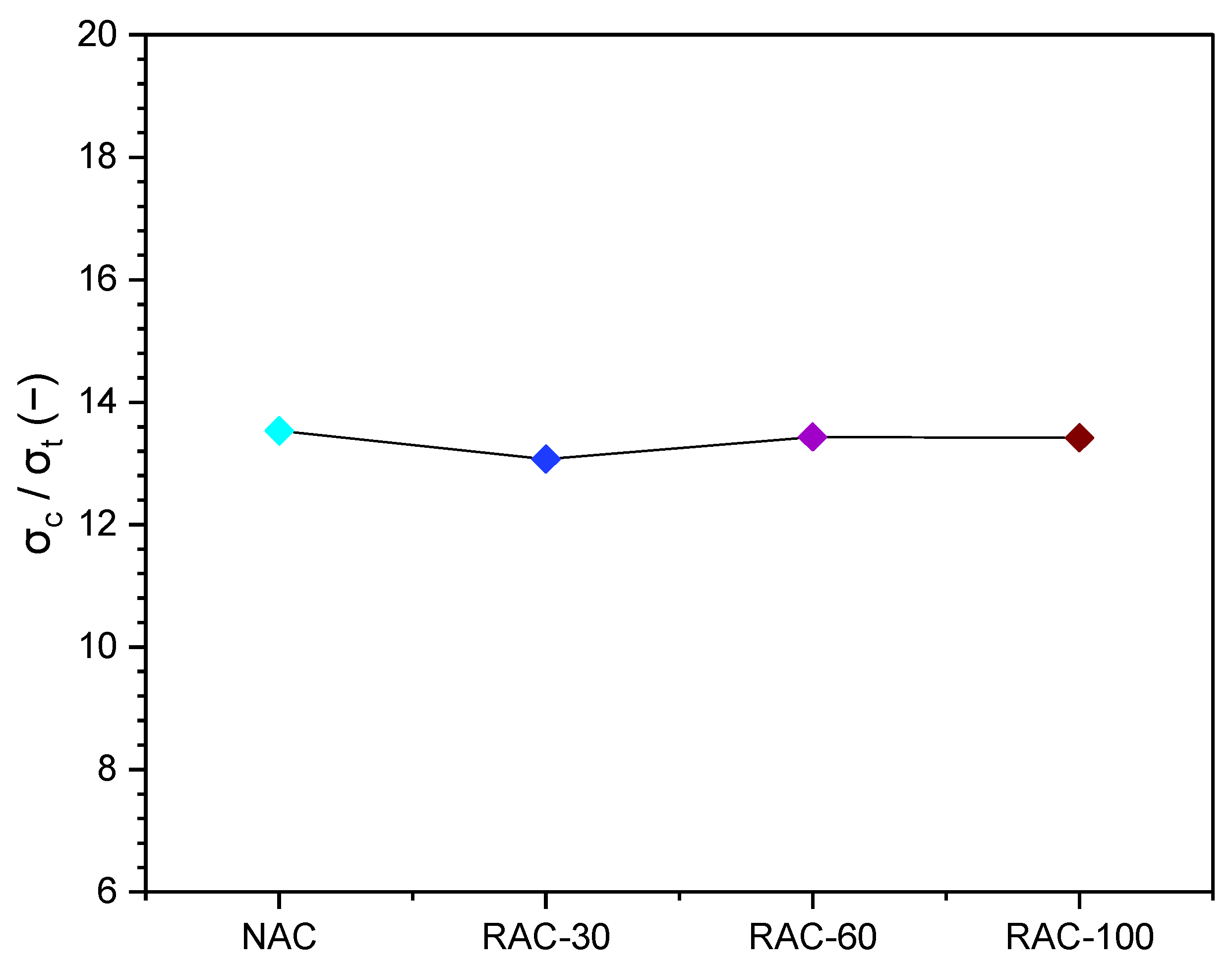 Buildings 15 01155 g009