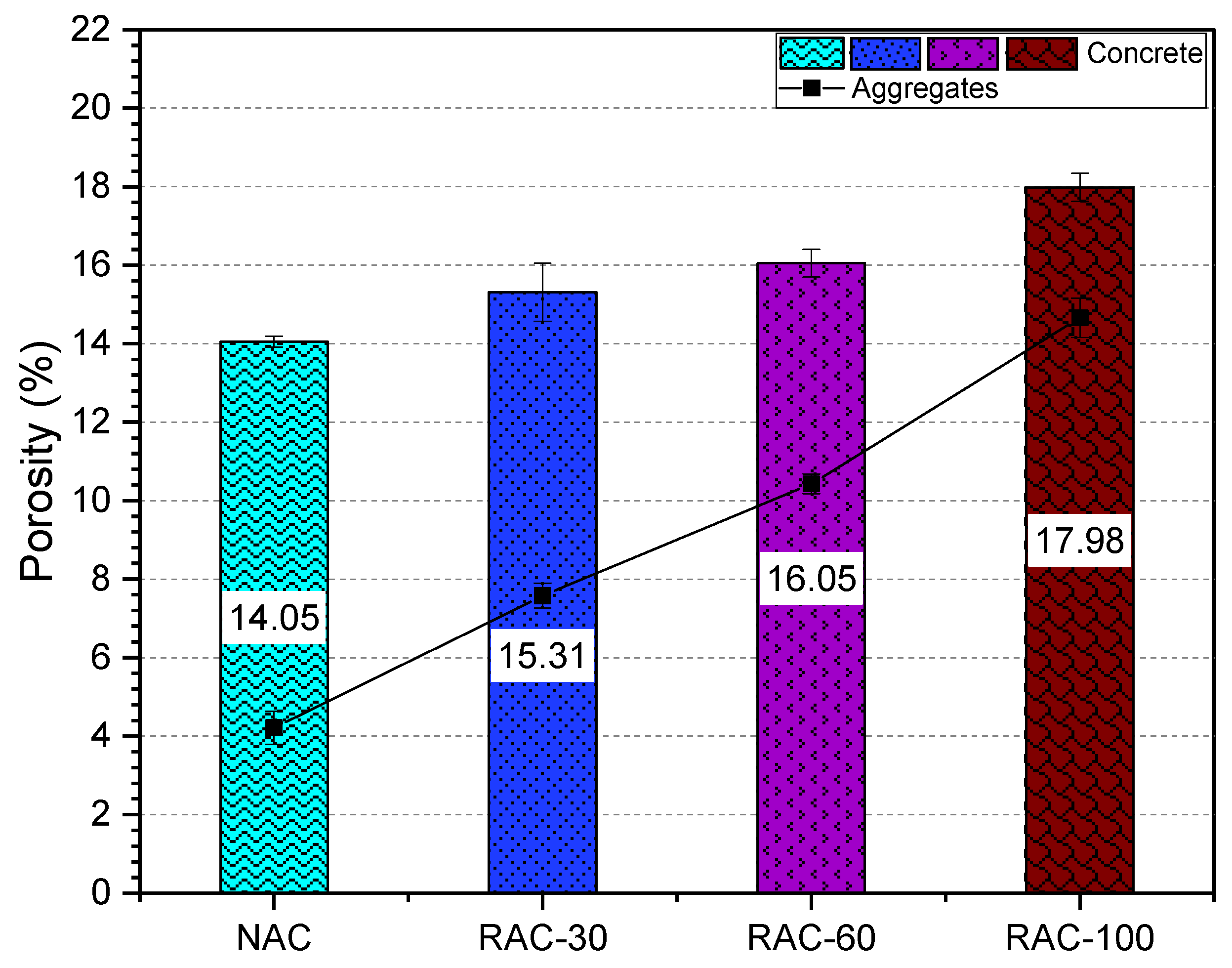 Buildings 15 01155 g011