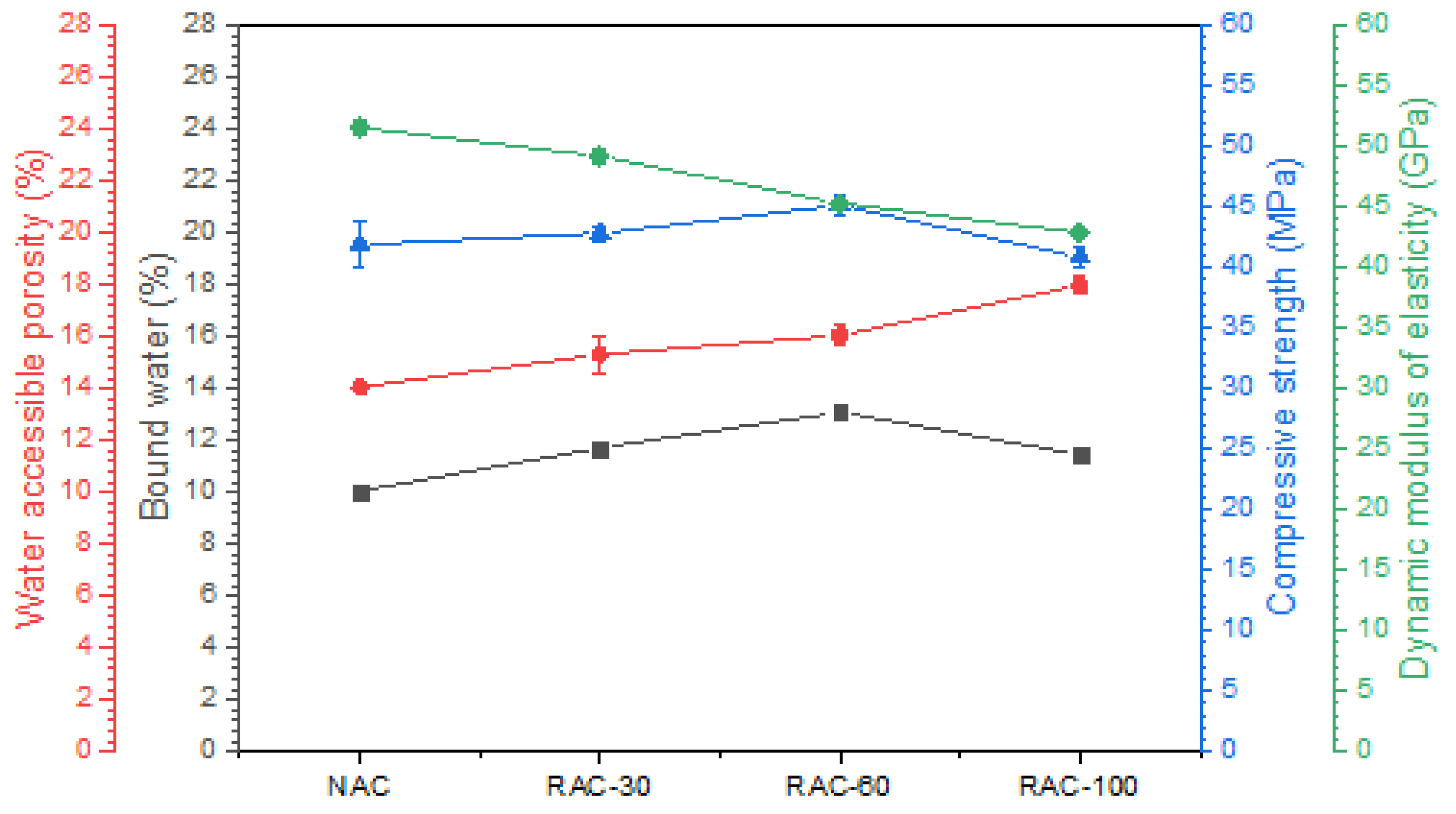 Buildings 15 01155 g012