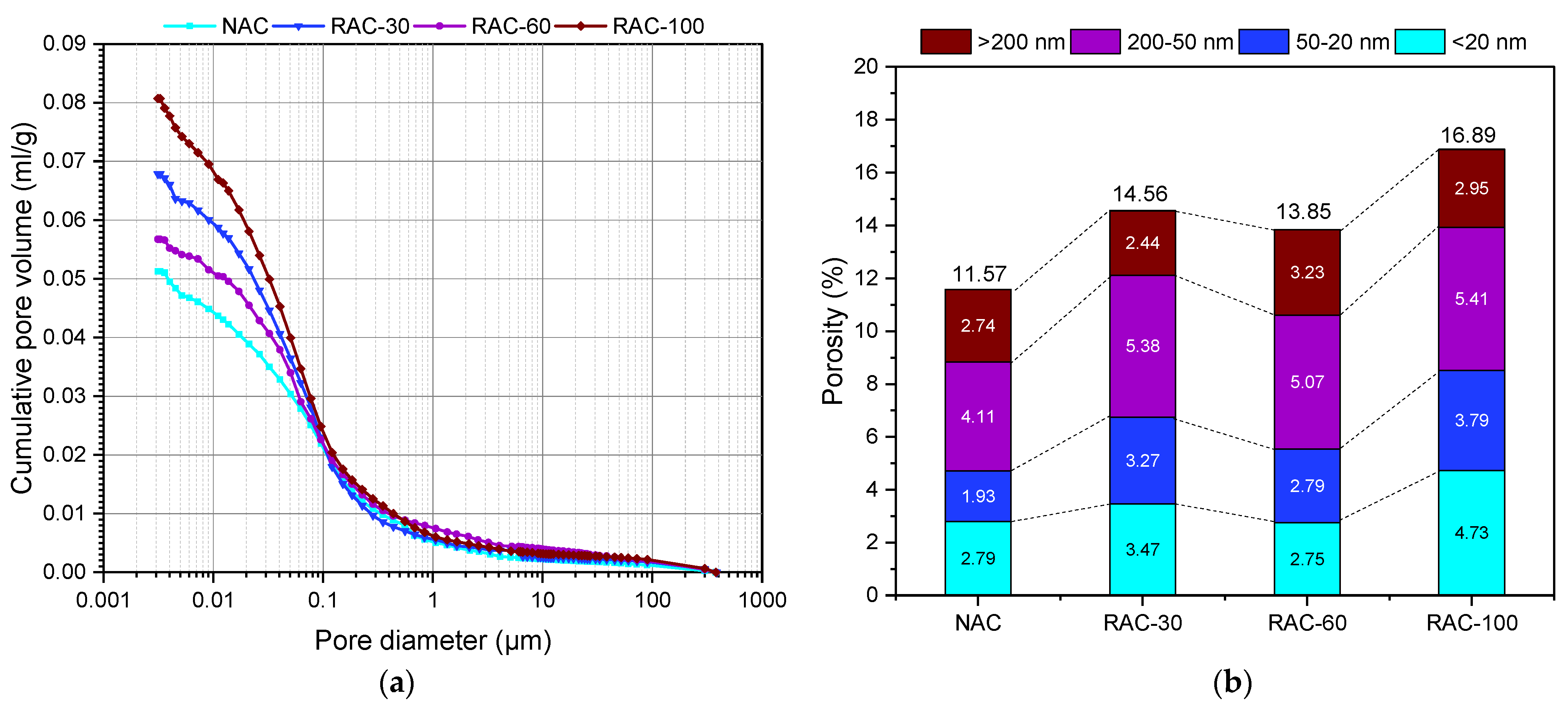 Buildings 15 01155 g013