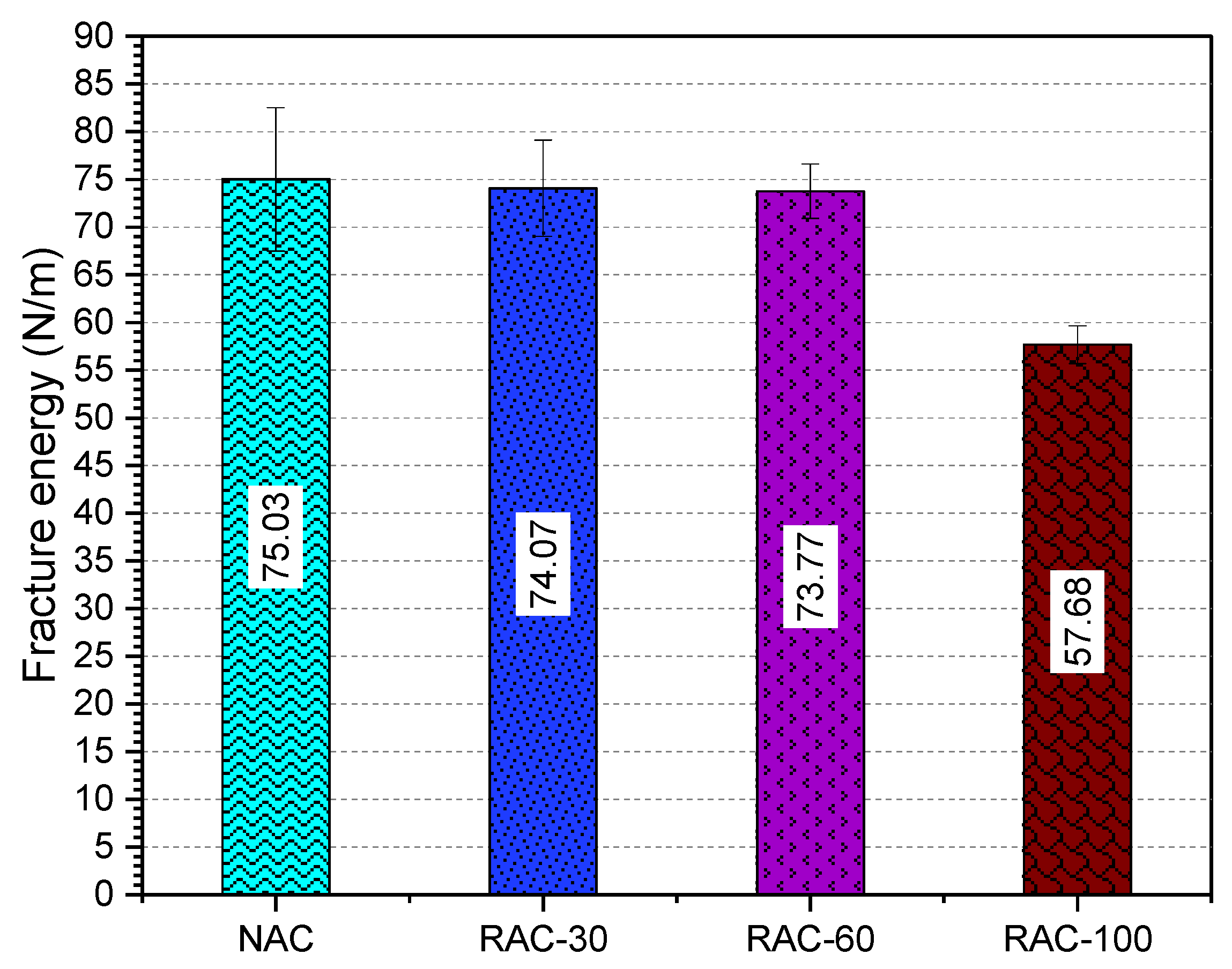 Buildings 15 01155 g015