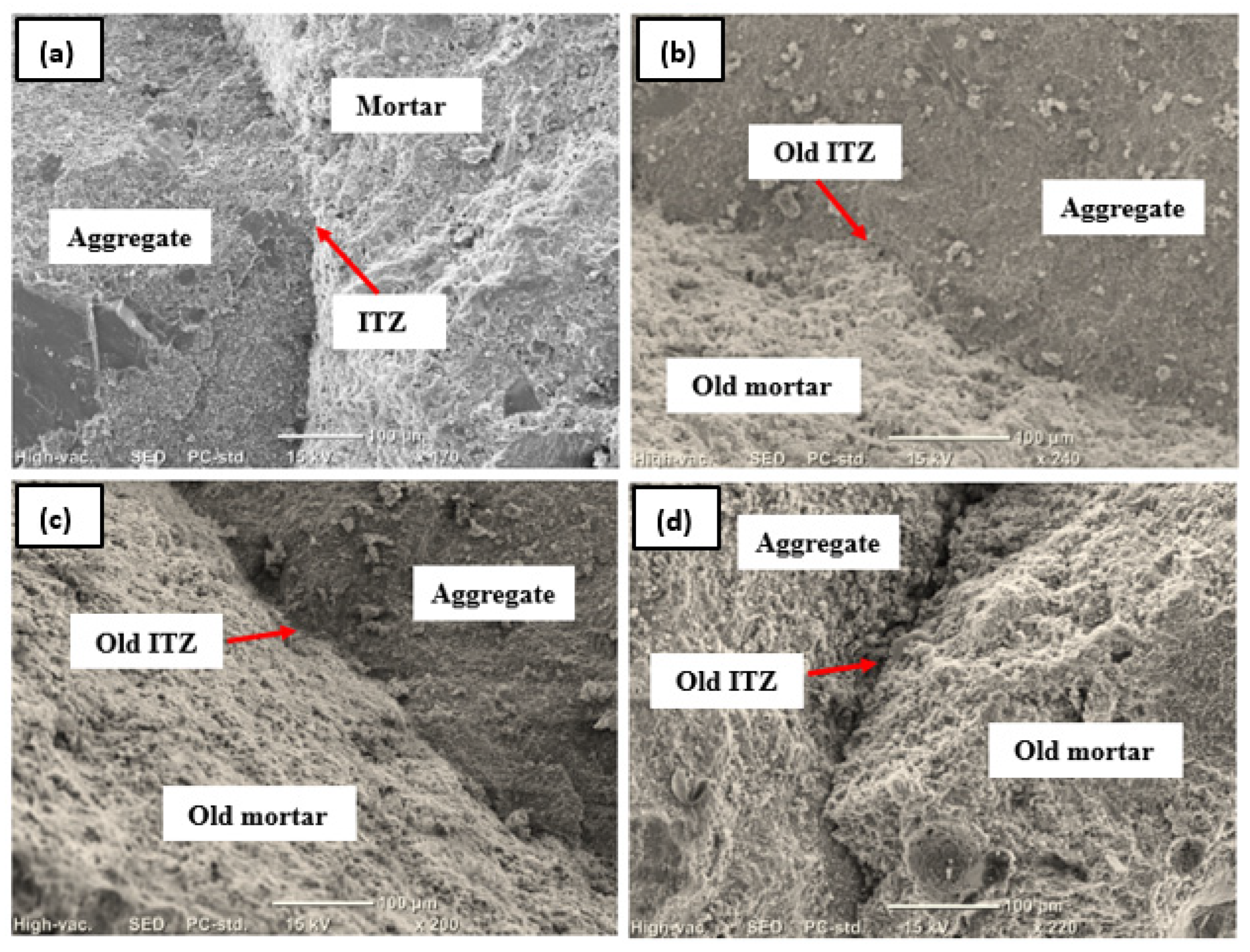 Buildings 15 01155 g016